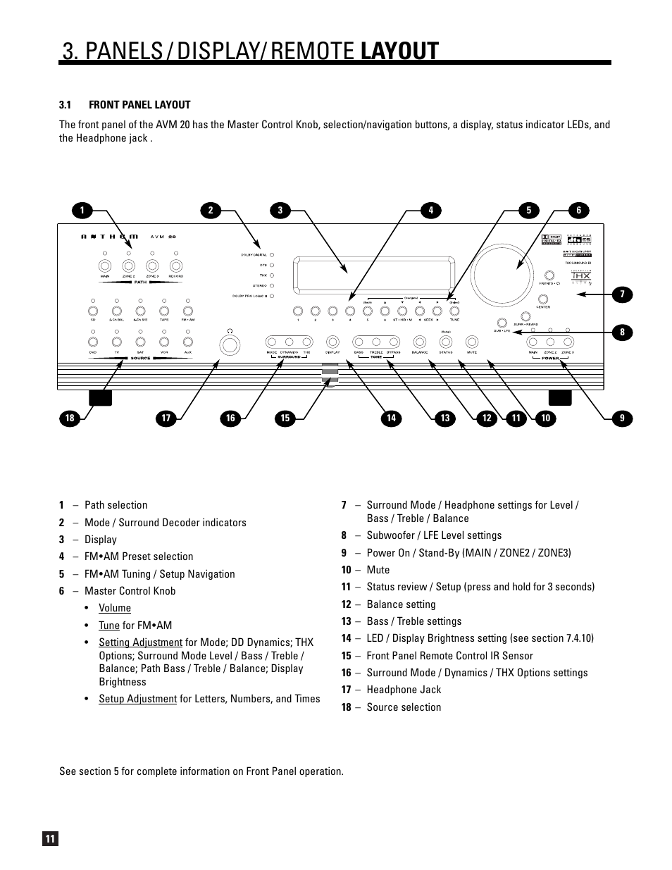 Panels / displays / remote layout, Panels / display/ remote layout | Anthem AVM 20 v2 User Manual | Page 18 / 84