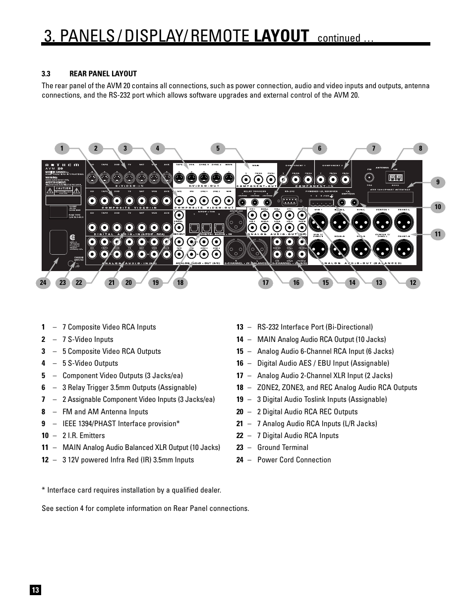 Panels / display/ remote layout, Continued | Anthem AVM 20 v2 User Manual | Page 20 / 84