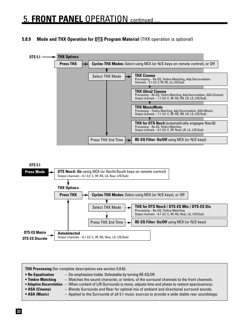 9 mode and thx operation for dts program material, Front panel operation, Continued | Anthem AVM 20 v2 User Manual | Page 40 / 84