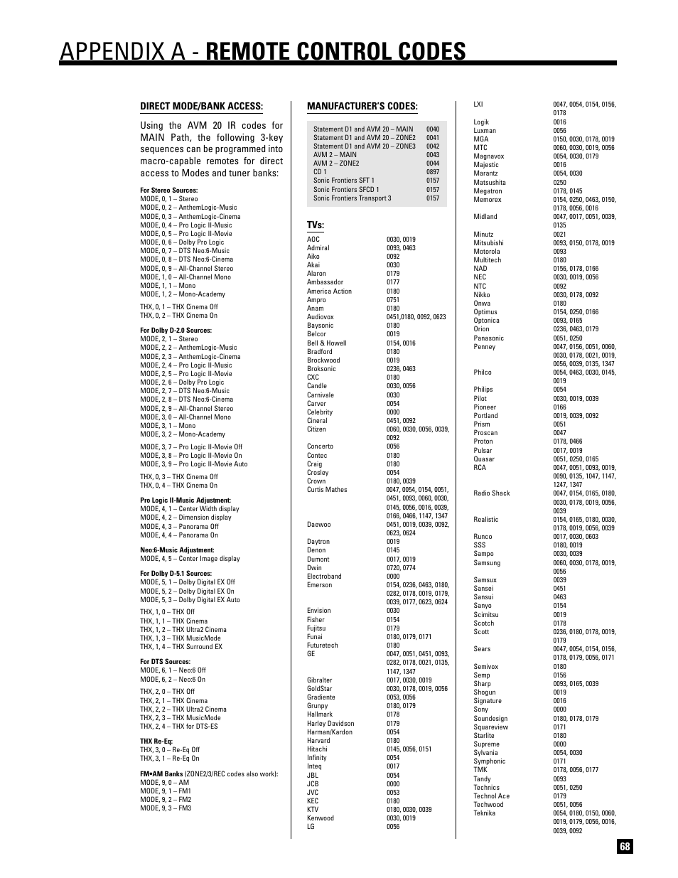 Appendix a – remote control codes, Appendix a - remote control codes, Manufacturer’s codes | Anthem AVM 20 v2 User Manual | Page 75 / 84