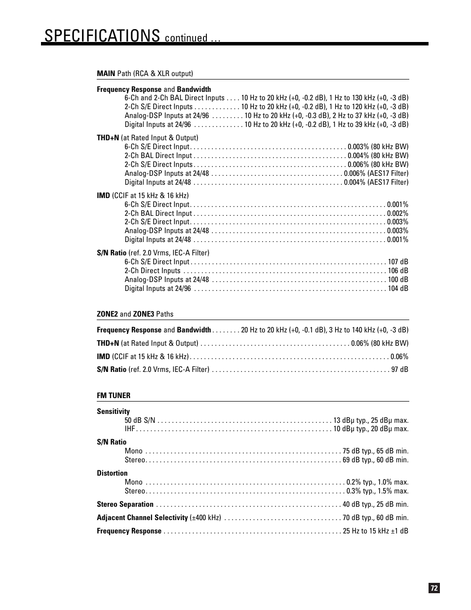 Specifications, Continued | Anthem AVM 20 v2 User Manual | Page 79 / 84