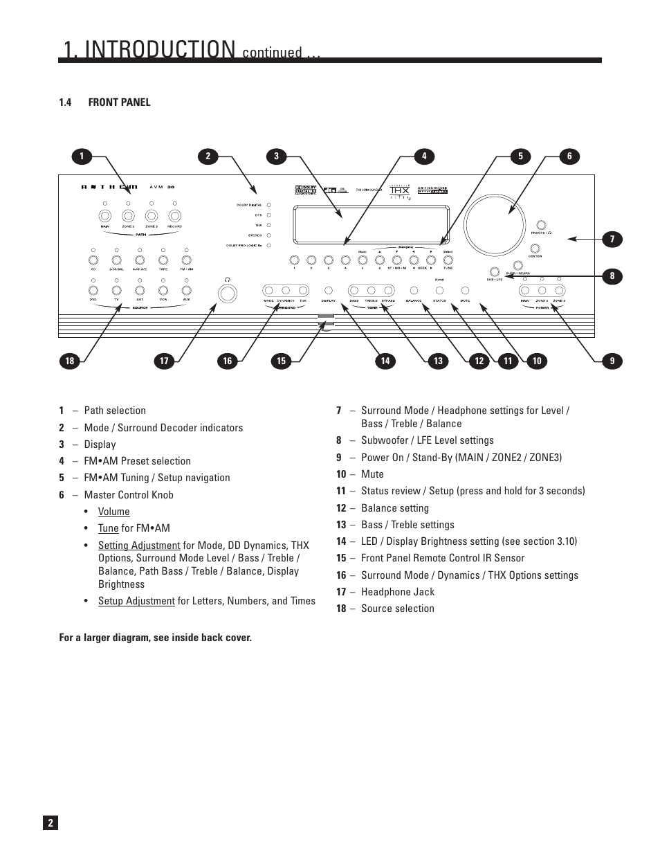 Front panel, Introduction, Continued | Anthem AVM 30 User Manual | Page 10 / 84
