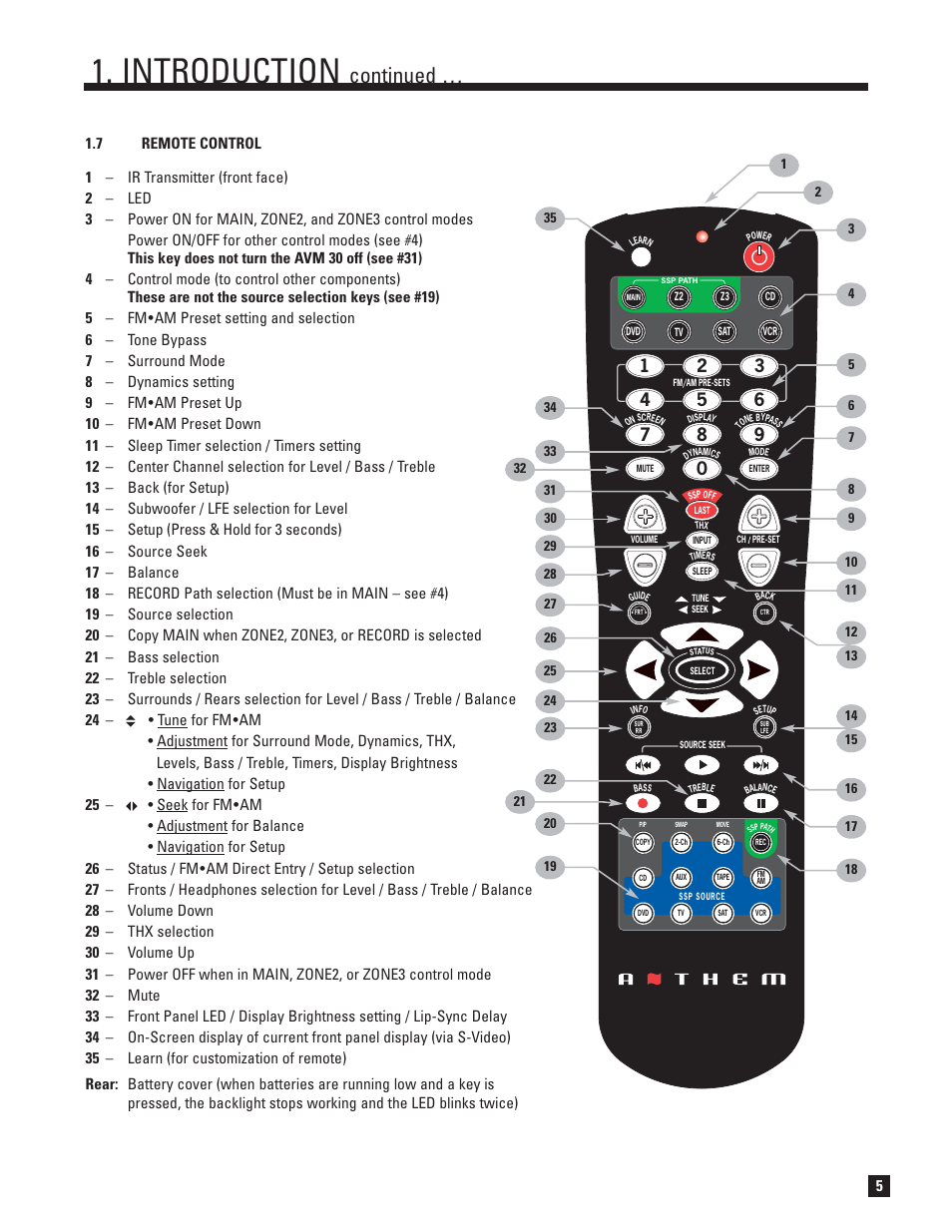 Remote control, Introduction, Continued | Anthem AVM 30 User Manual | Page 13 / 84