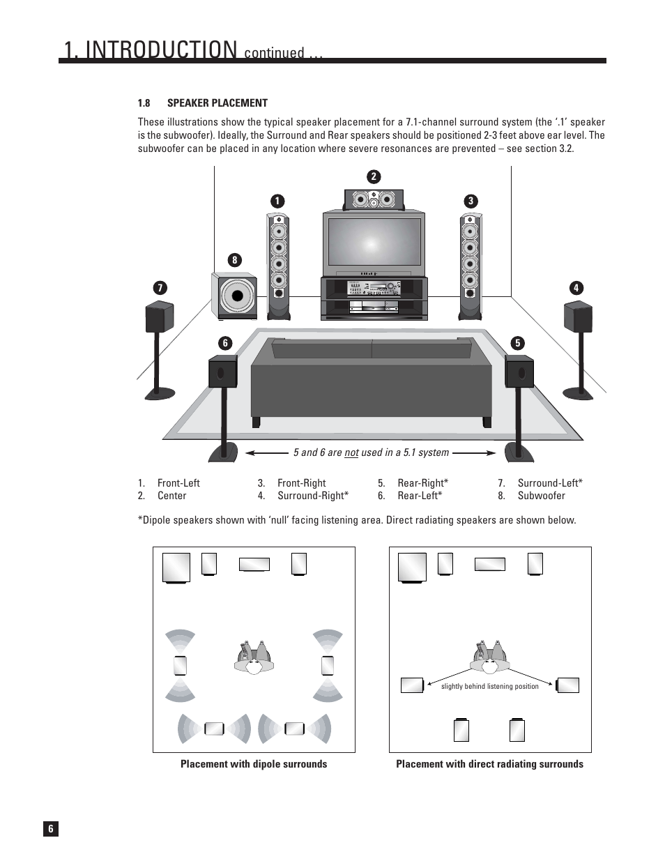 Speaker placement, Introduction, Continued | Anthem AVM 30 User Manual | Page 14 / 84