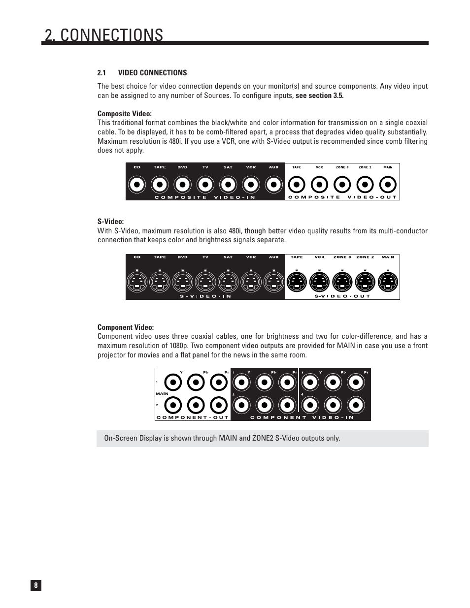 Video connections, Connections | Anthem AVM 30 User Manual | Page 16 / 84