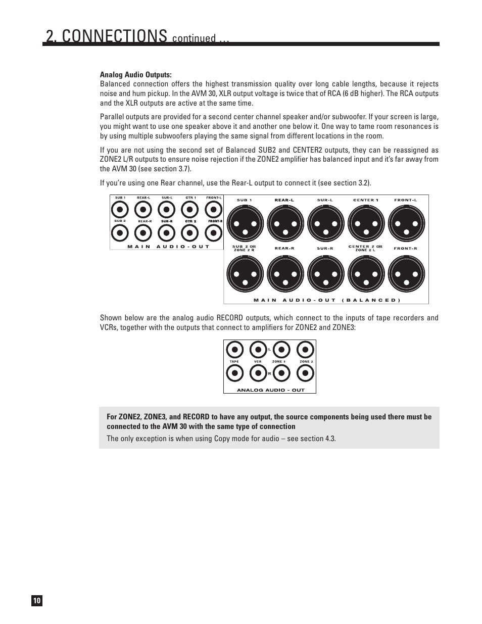 Connections, Continued | Anthem AVM 30 User Manual | Page 18 / 84