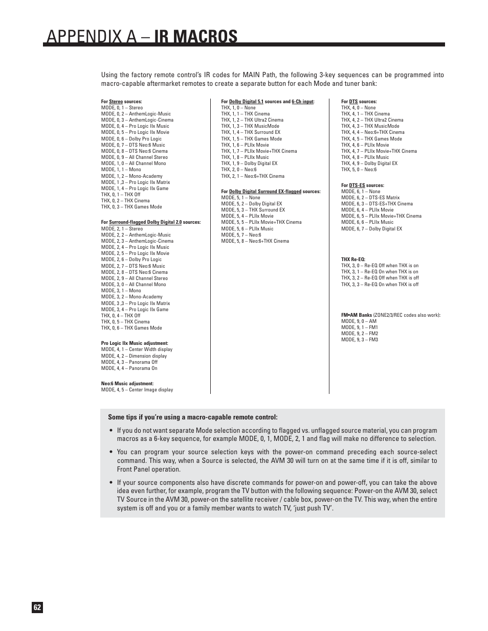 Appendix a – ir macros | Anthem AVM 30 User Manual | Page 70 / 84
