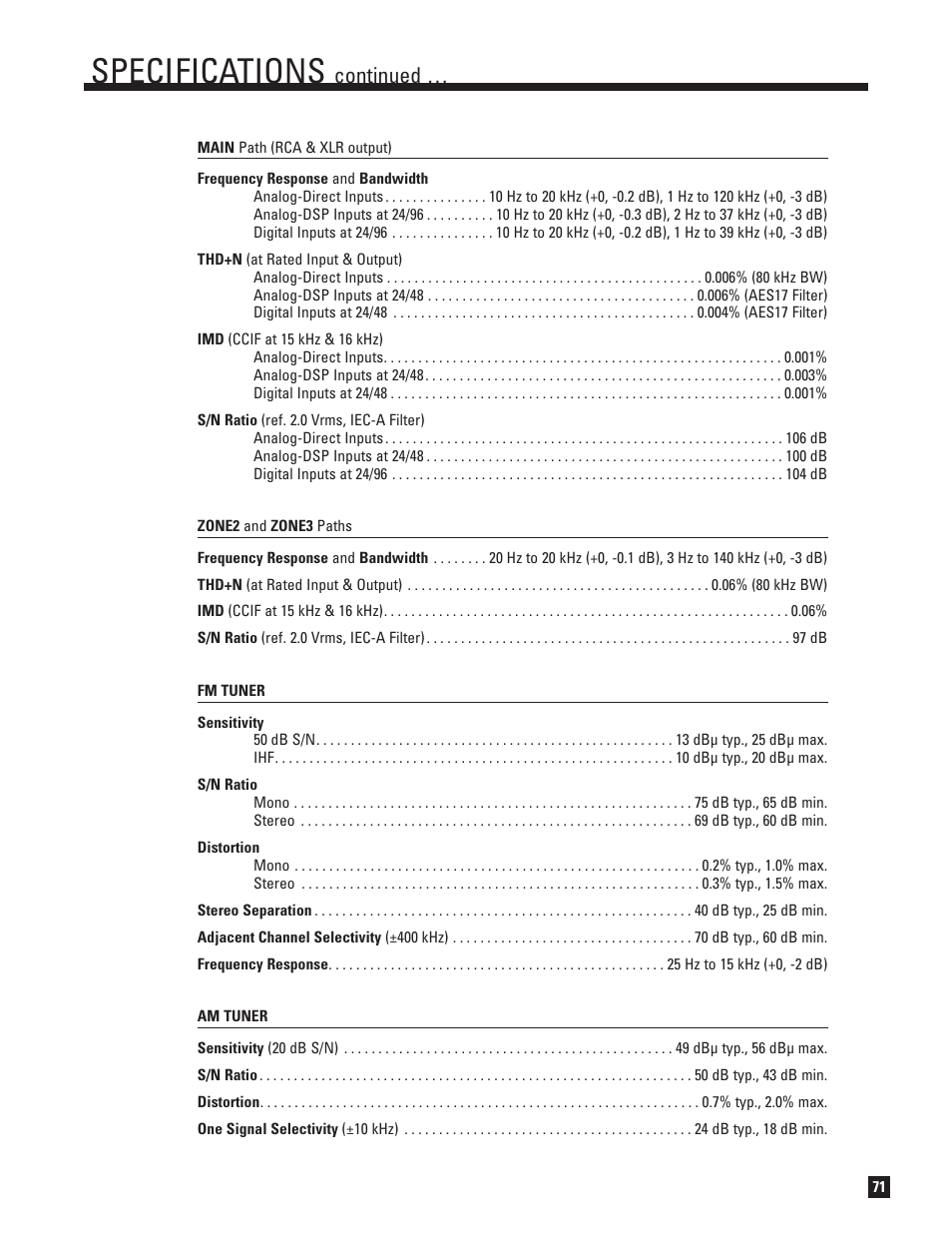 Specifications, Continued | Anthem AVM 30 User Manual | Page 79 / 84