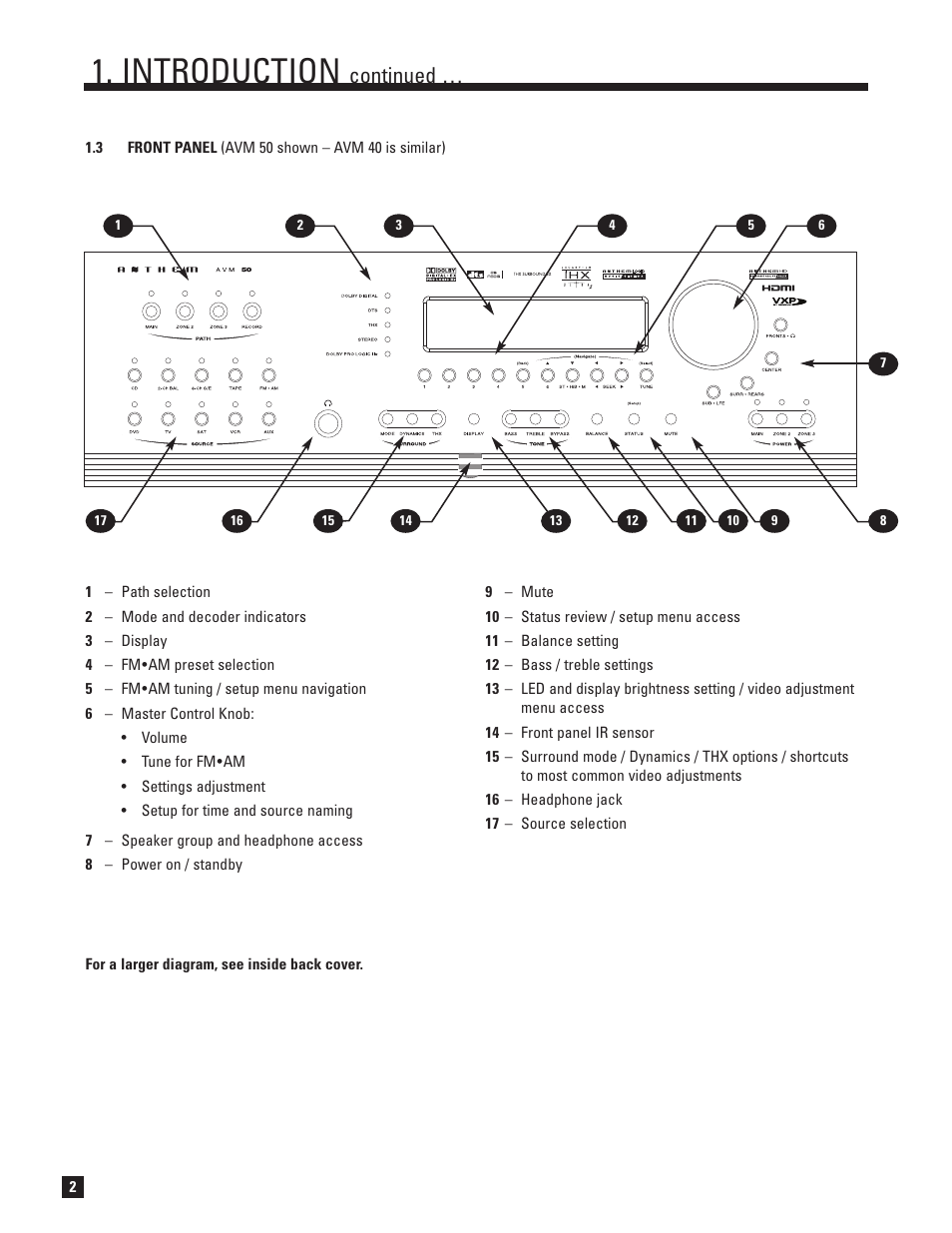 Front panel, Introduction, Continued | Anthem AVM 50 User Manual | Page 10 / 102