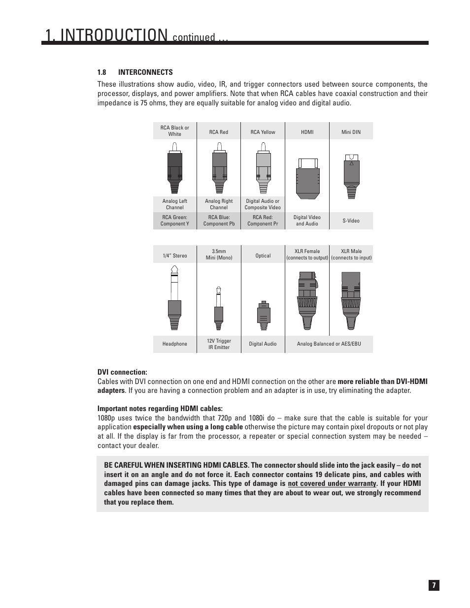 Interconnects, Introduction, Continued | Anthem AVM 50 User Manual | Page 15 / 102