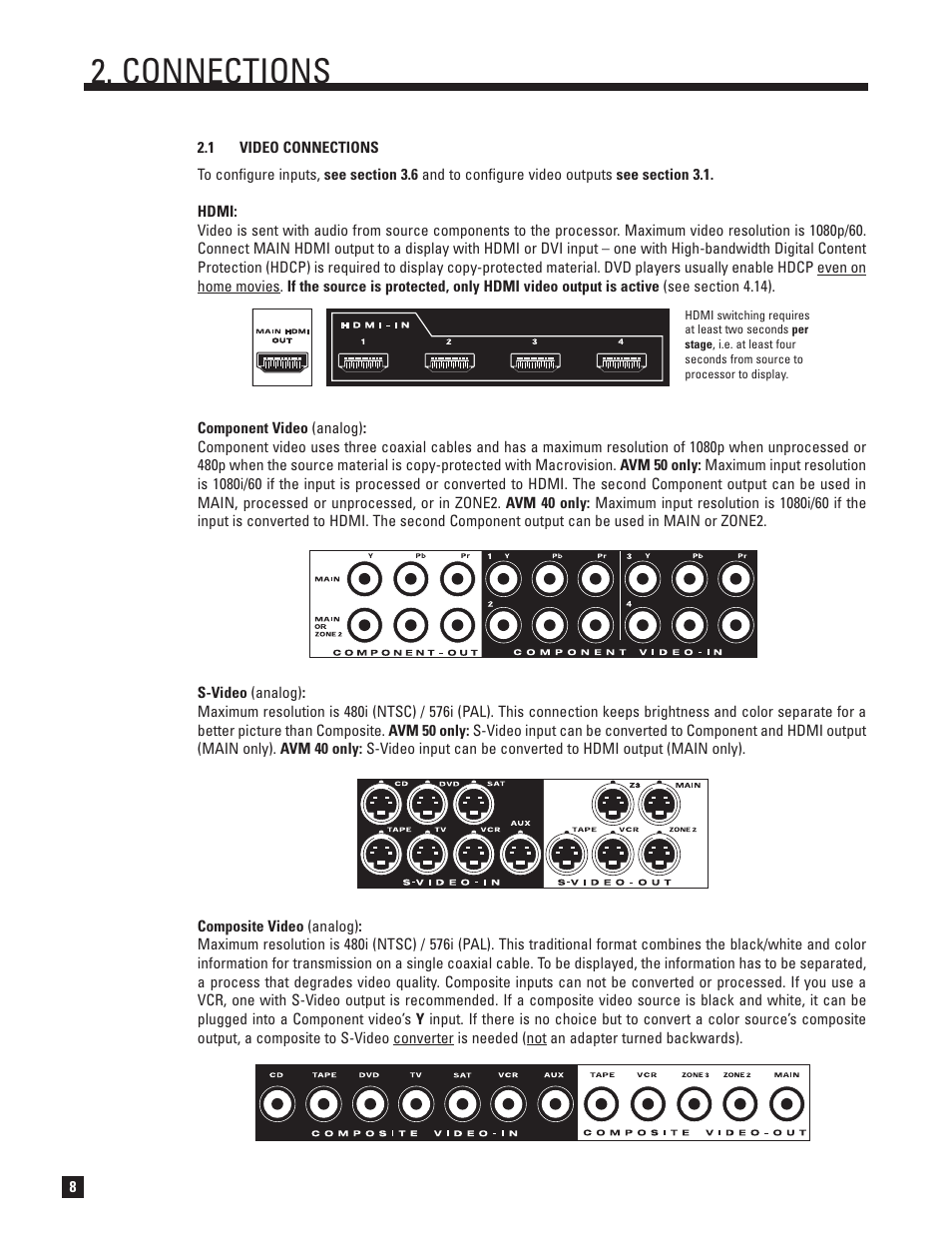 Video, Connections | Anthem AVM 50 User Manual | Page 16 / 102