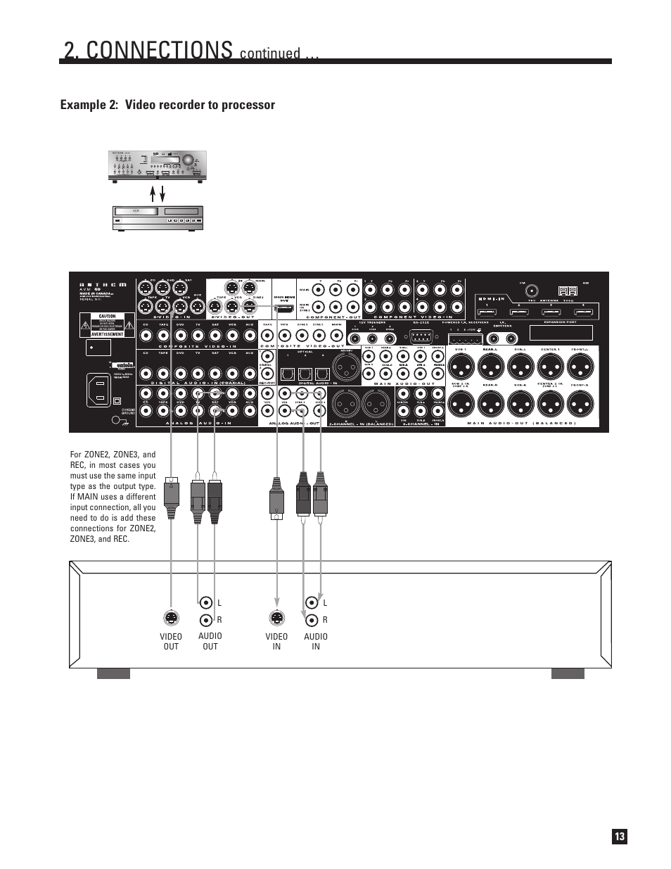 Connections, Continued, Example 2: video recorder to processor | Eject | Anthem AVM 50 User Manual | Page 21 / 102