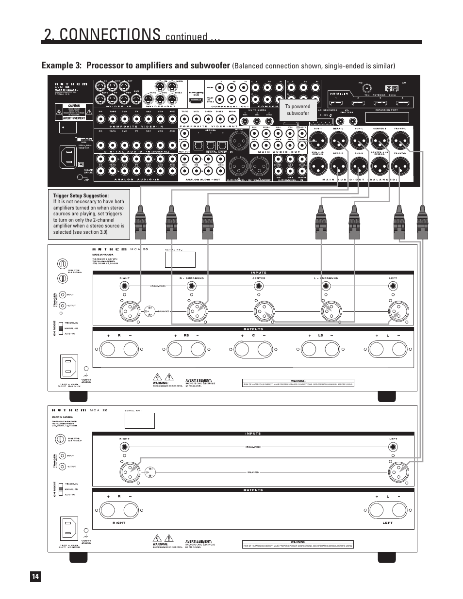 Connections, Continued, Example 3: processor to amplifiers and subwoofer | Anthem AVM 50 User Manual | Page 22 / 102