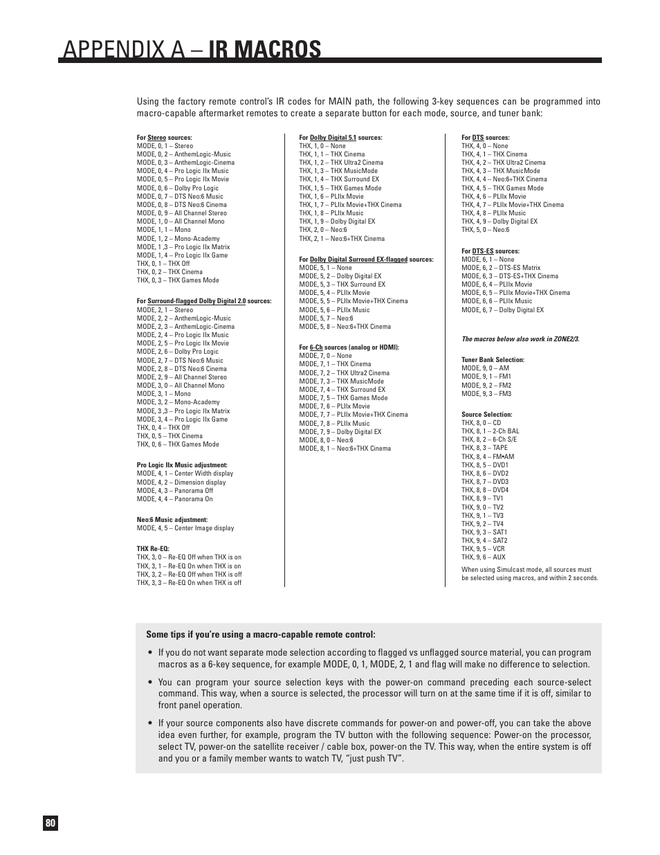 Appendix a, Appendix a – ir macros | Anthem AVM 50 User Manual | Page 88 / 102