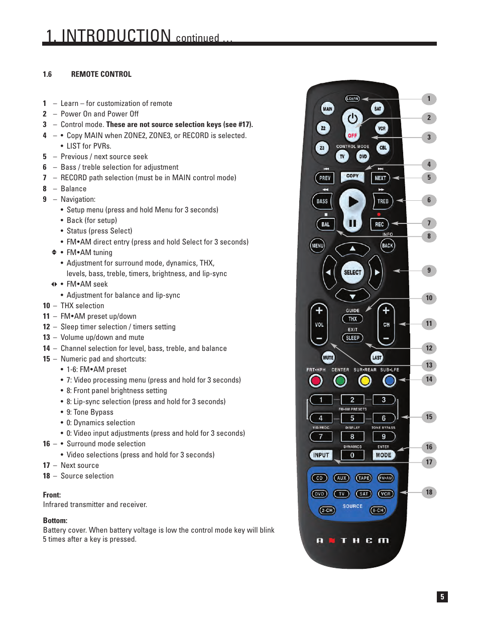 Remote control, Introduction, Continued | Anthem AVM 50v 3D User Manual | Page 13 / 102