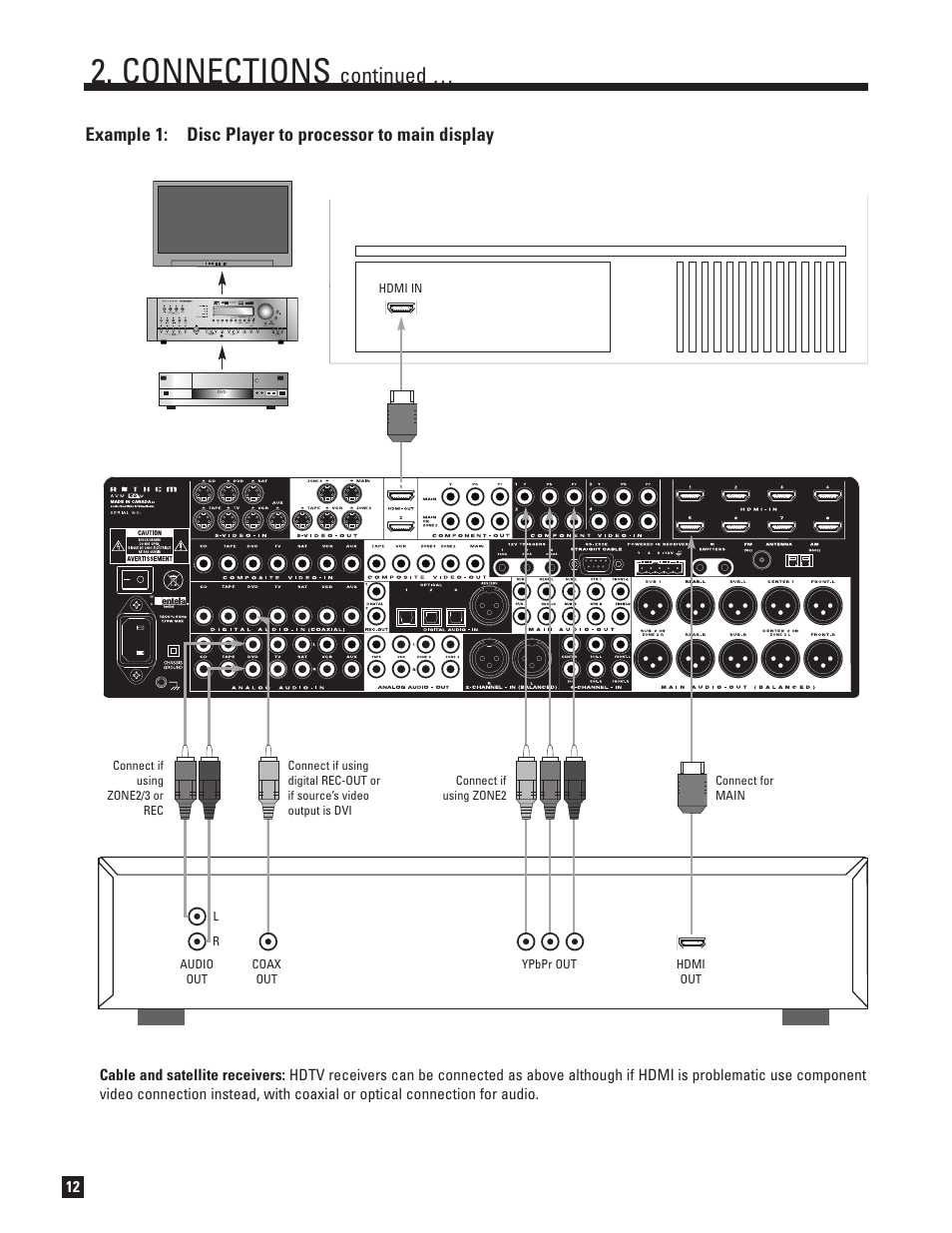 Connections, Continued | Anthem AVM 50v 3D User Manual | Page 20 / 102