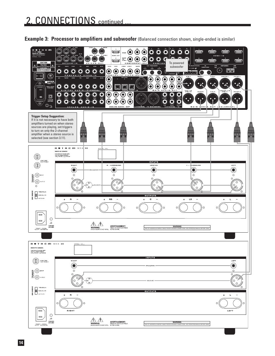 Connections, Continued, Example 3: processor to amplifiers and subwoofer | Anthem AVM 50v 3D User Manual | Page 22 / 102