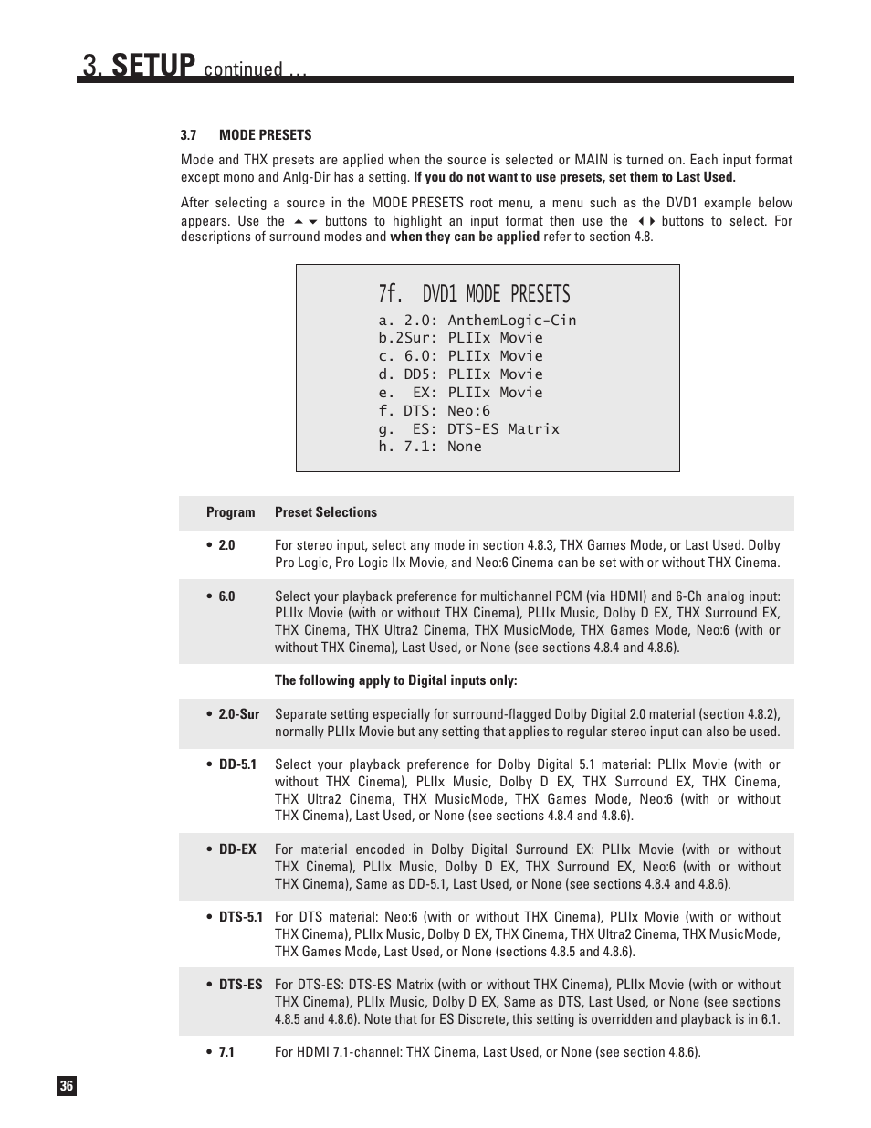 Mode presets, Setup, 7f. dvd1 mode presets | Continued | Anthem AVM 50v 3D User Manual | Page 44 / 102
