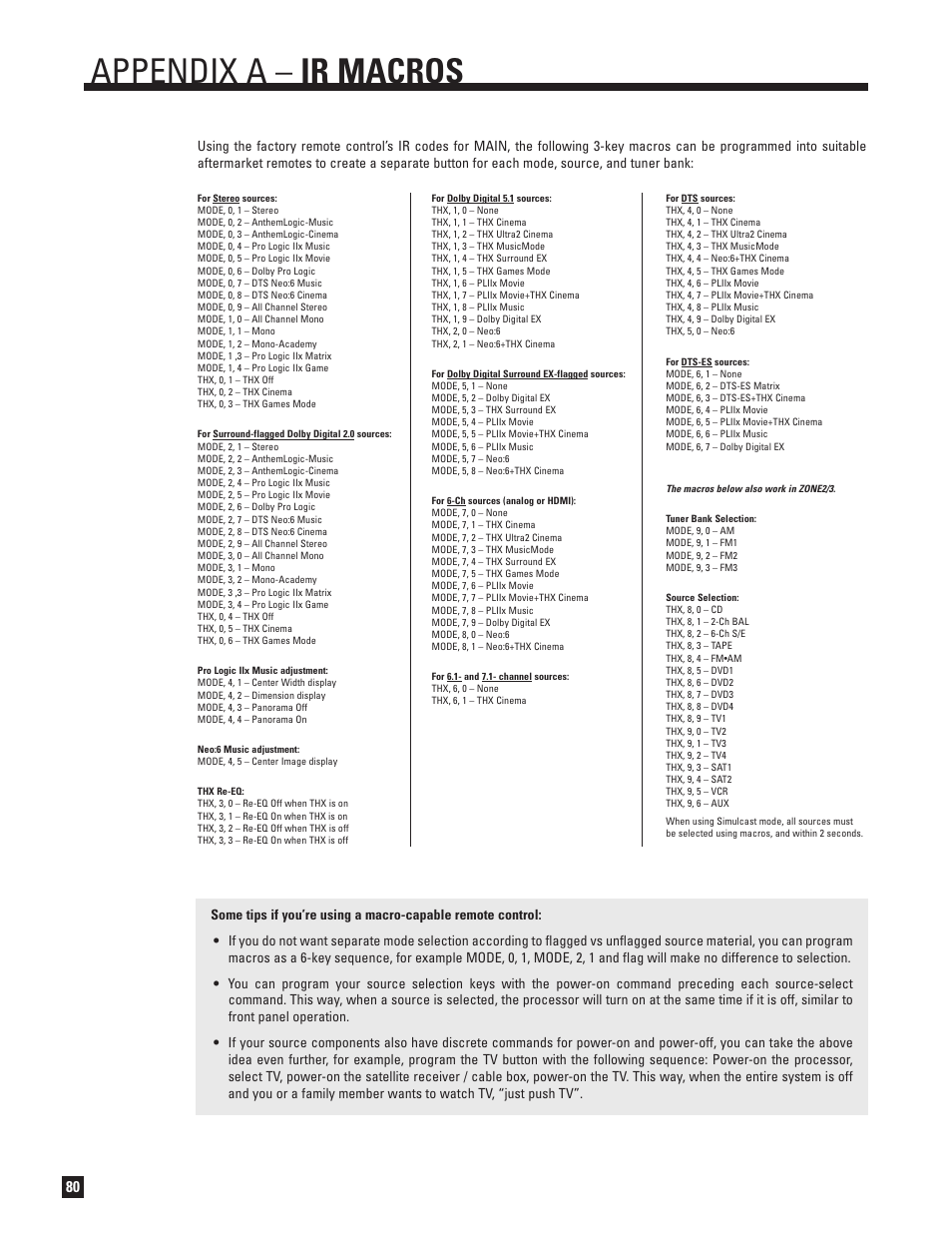 Appendix a, Appendix a – ir macros | Anthem AVM 50v 3D User Manual | Page 88 / 102