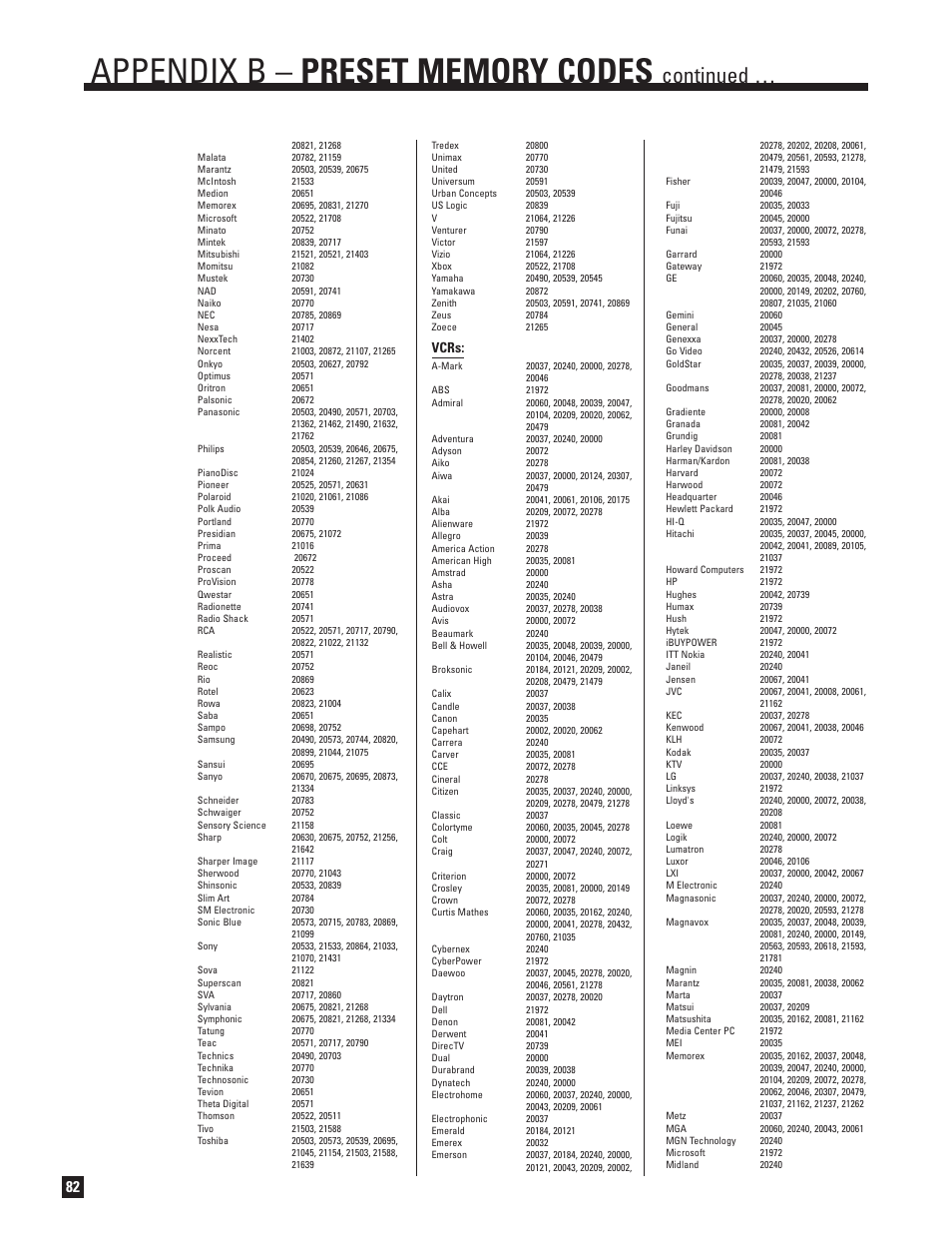 Continued, Vcrs | Anthem AVM 50v 3D User Manual | Page 90 / 102