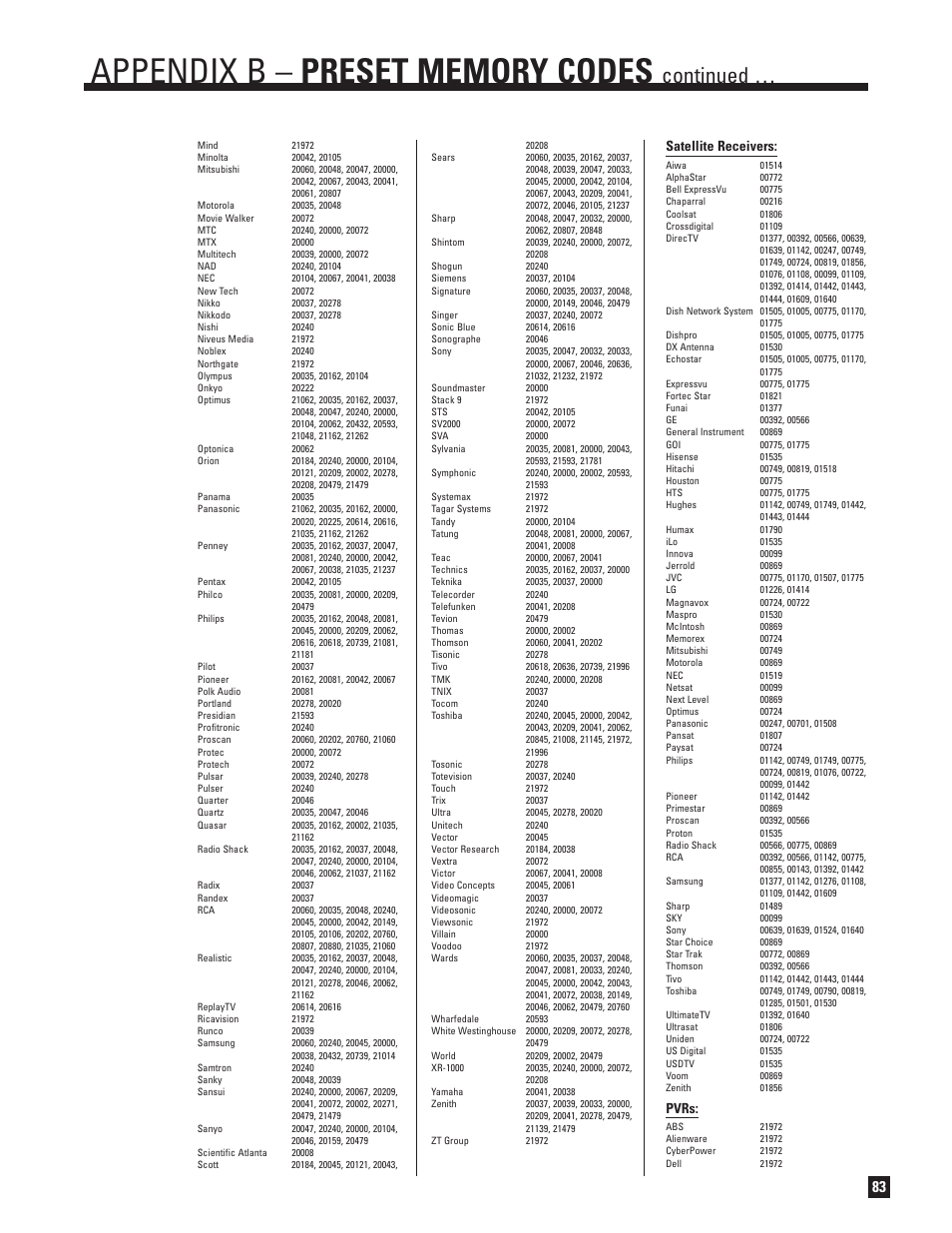 Continued, Satellite receivers, Pvrs | Anthem AVM 50v 3D User Manual | Page 91 / 102