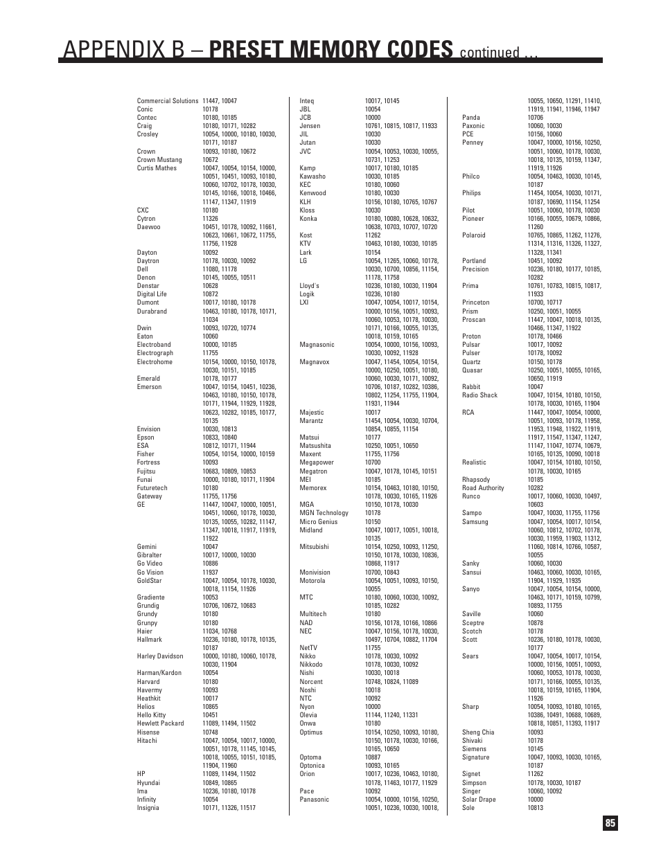Continued | Anthem AVM 50v 3D User Manual | Page 93 / 102