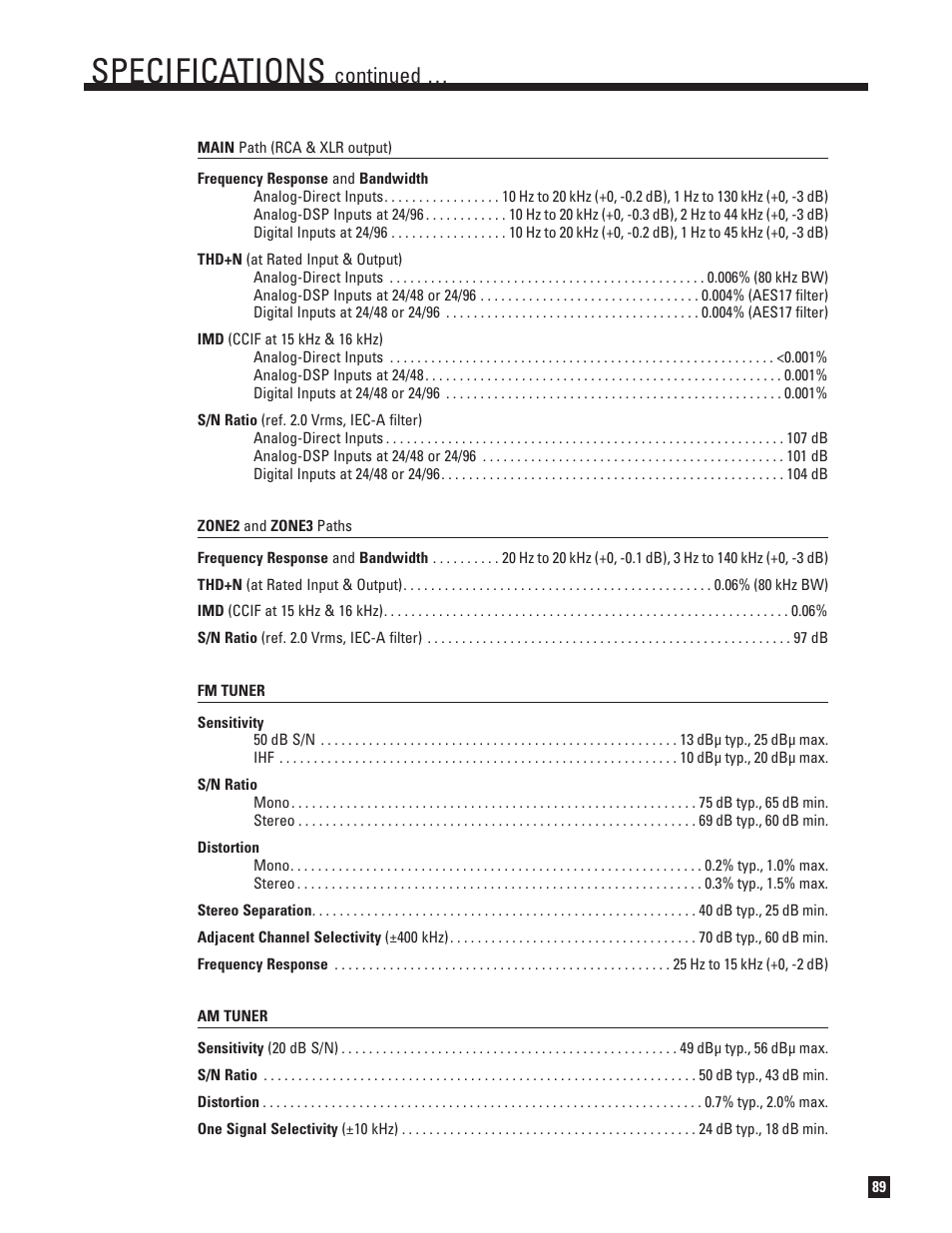 Specifications, Continued | Anthem D2 User Manual | Page 97 / 102