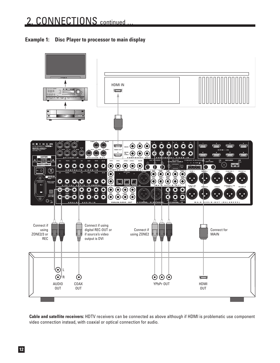 Connections, Continued | Anthem D2v 3D User Manual | Page 20 / 102
