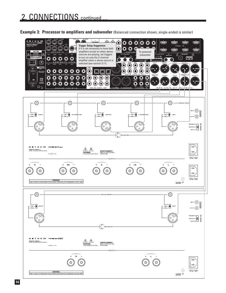 Connections, Continued, Example 3: processor to amplifiers and subwoofer | Anthem D2v 3D User Manual | Page 22 / 102