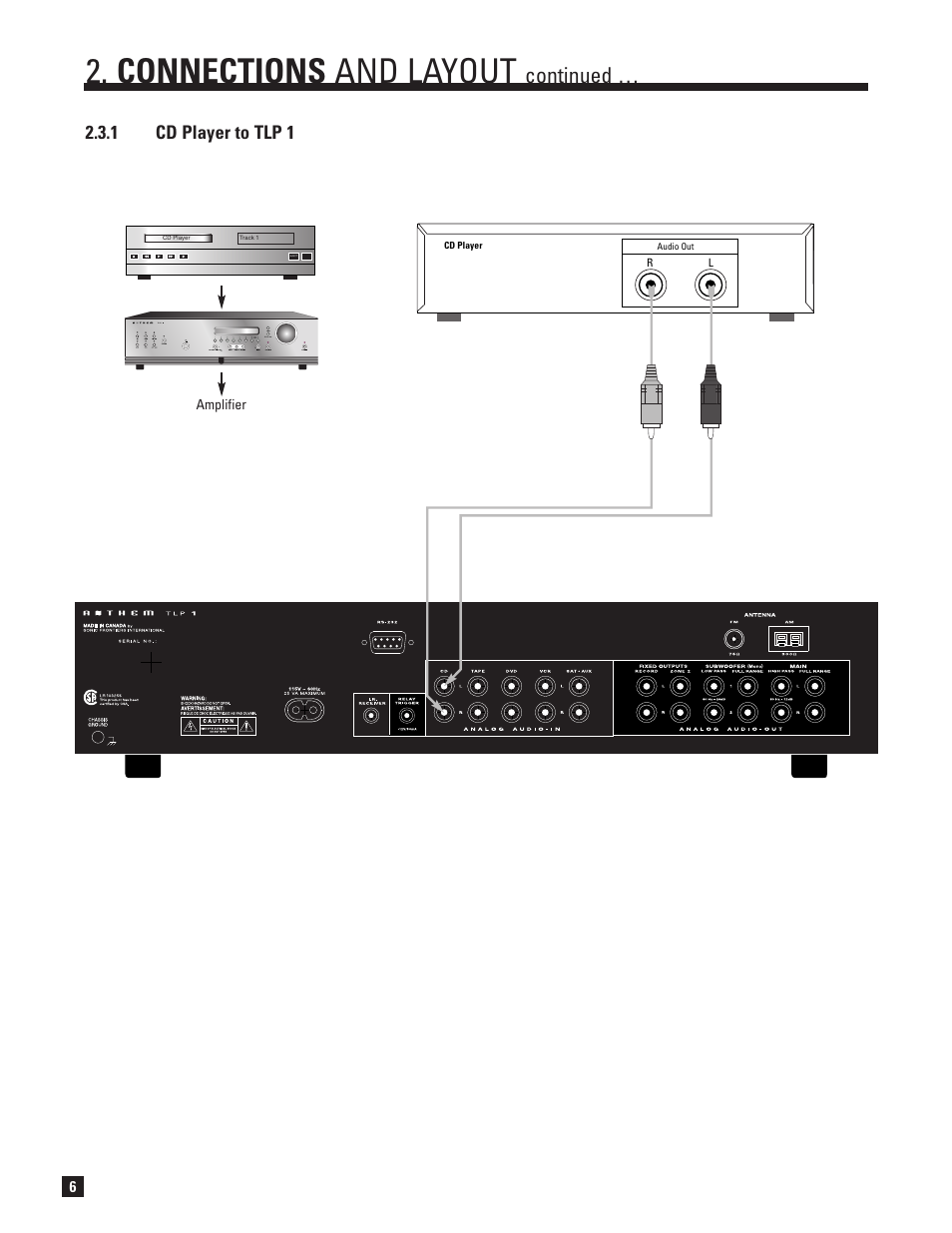 Connections and layout, Continued, 1 cd player to tlp 1 | Anthem TLP 1 User Manual | Page 12 / 32