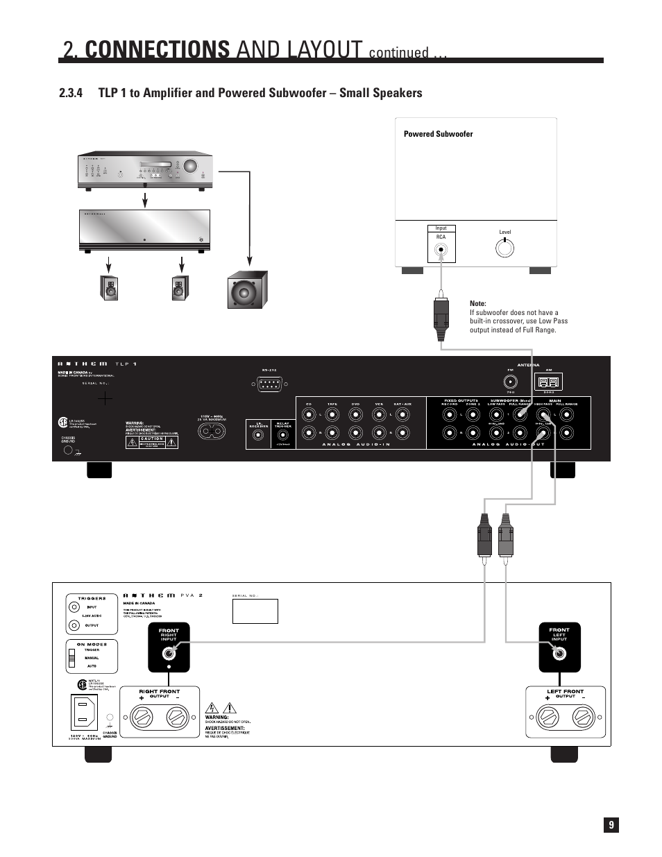 Connections and layout, Continued | Anthem TLP 1 User Manual | Page 15 / 32