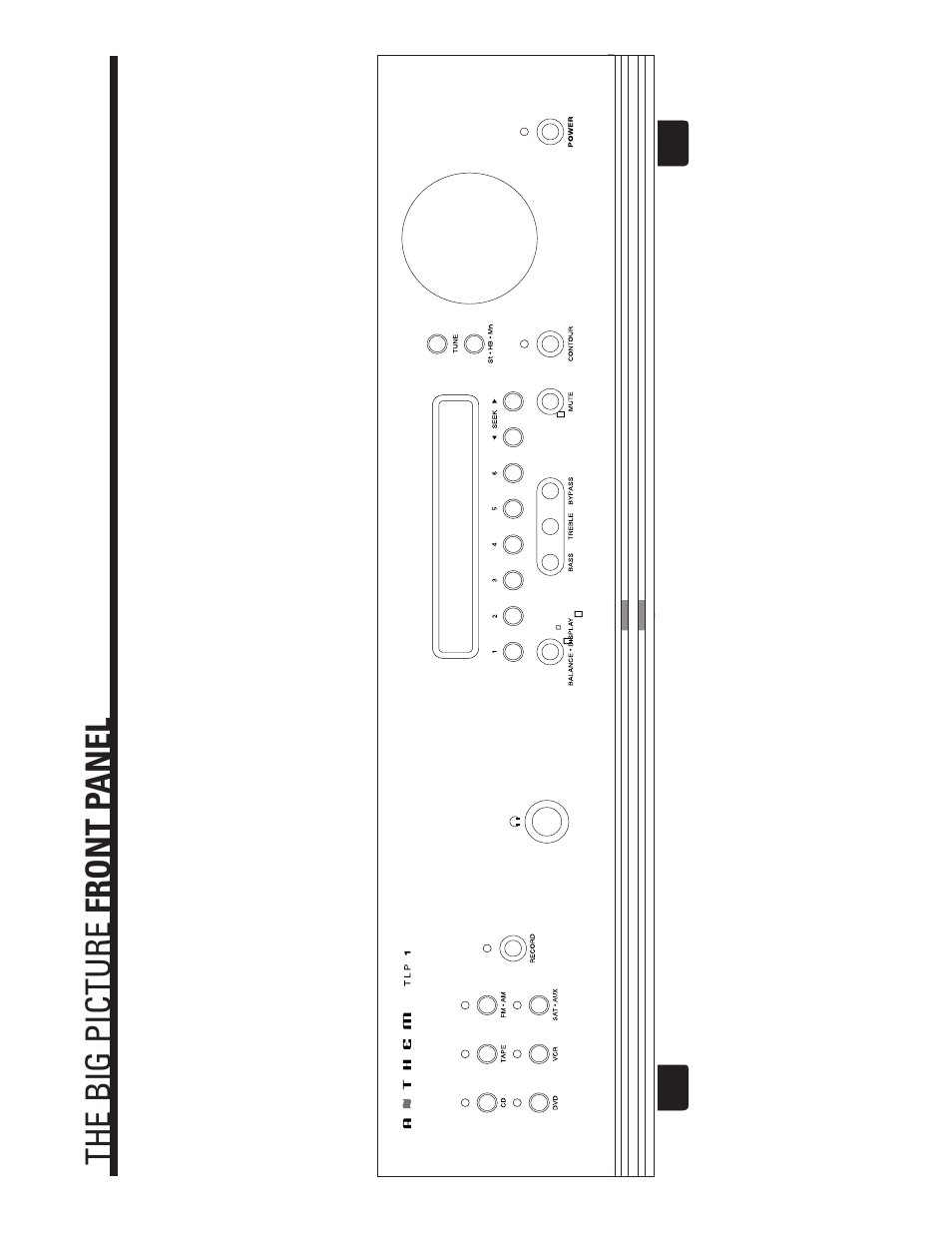 Anthem TLP 1 User Manual | Page 30 / 32