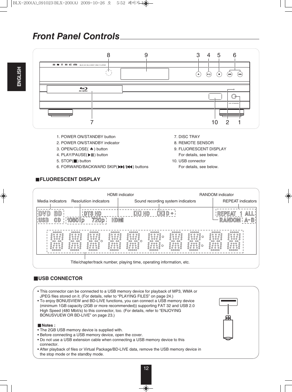 Front panel controls | Anthem BLX 200 User Manual | Page 12 / 46