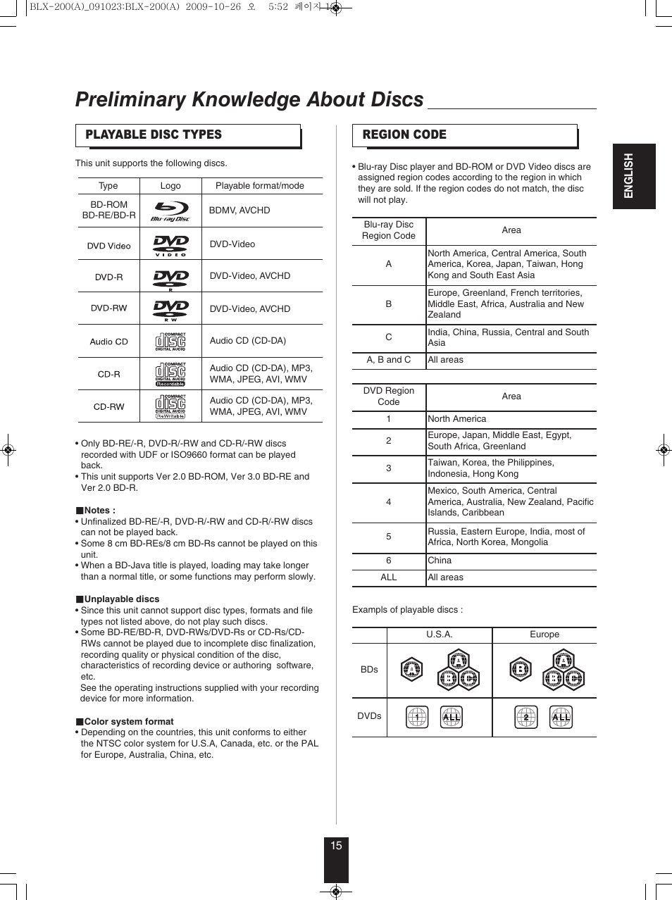 Preliminary knowledge about discs | Anthem BLX 200 User Manual | Page 15 / 46