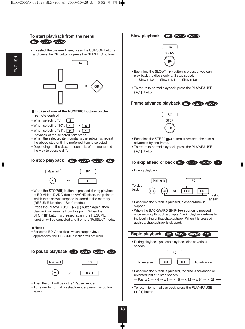 Anthem BLX 200 User Manual | Page 18 / 46