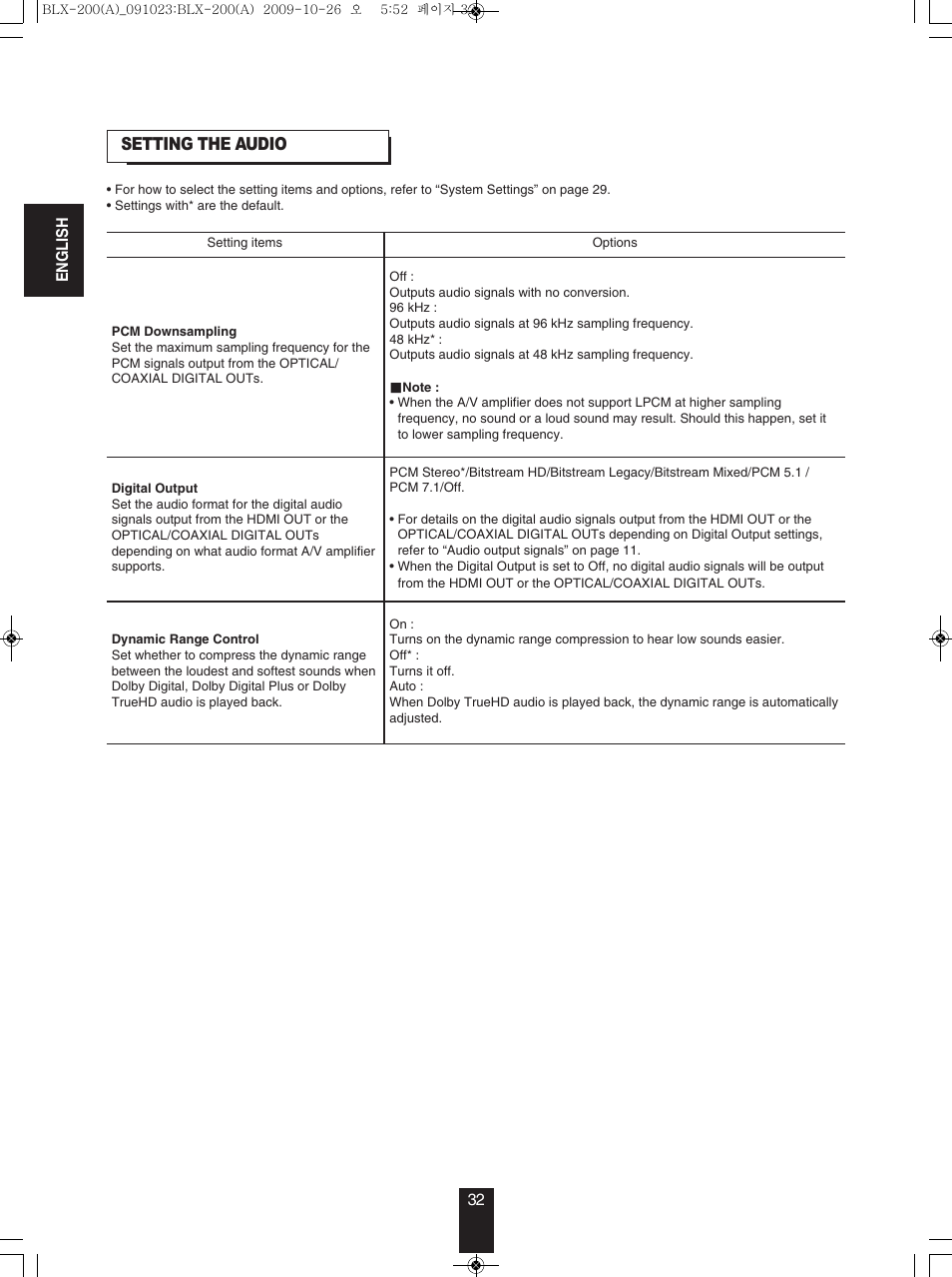 Anthem BLX 200 User Manual | Page 32 / 46