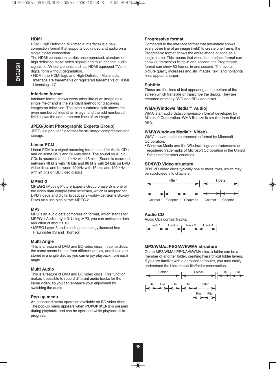 Anthem BLX 200 User Manual | Page 38 / 46