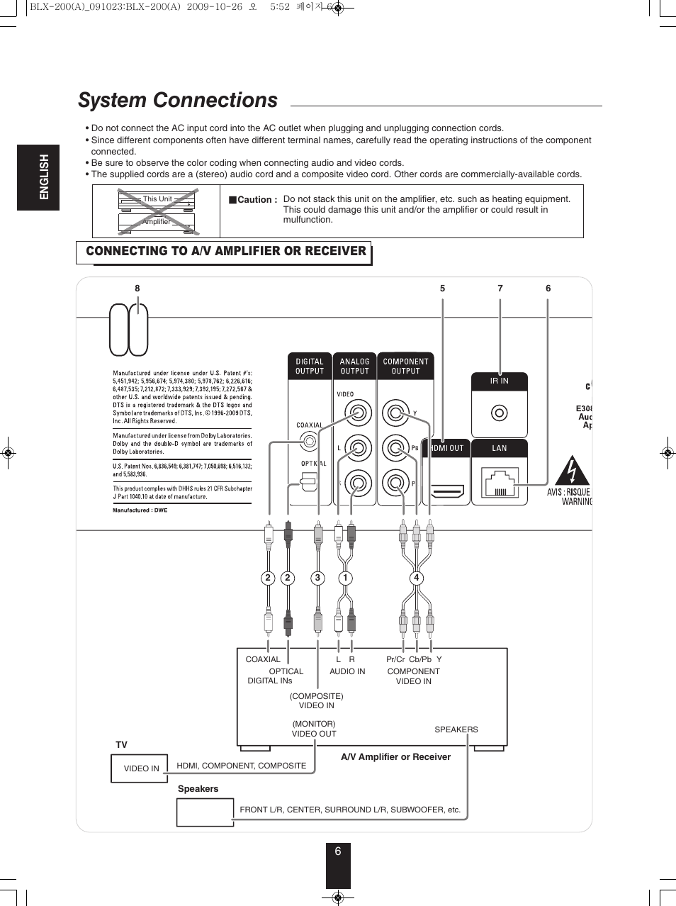 System connections, Connecting to a/v amplifier or receiver | Anthem BLX 200 User Manual | Page 6 / 46