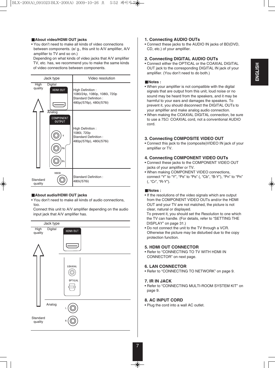 Anthem BLX 200 User Manual | Page 7 / 46