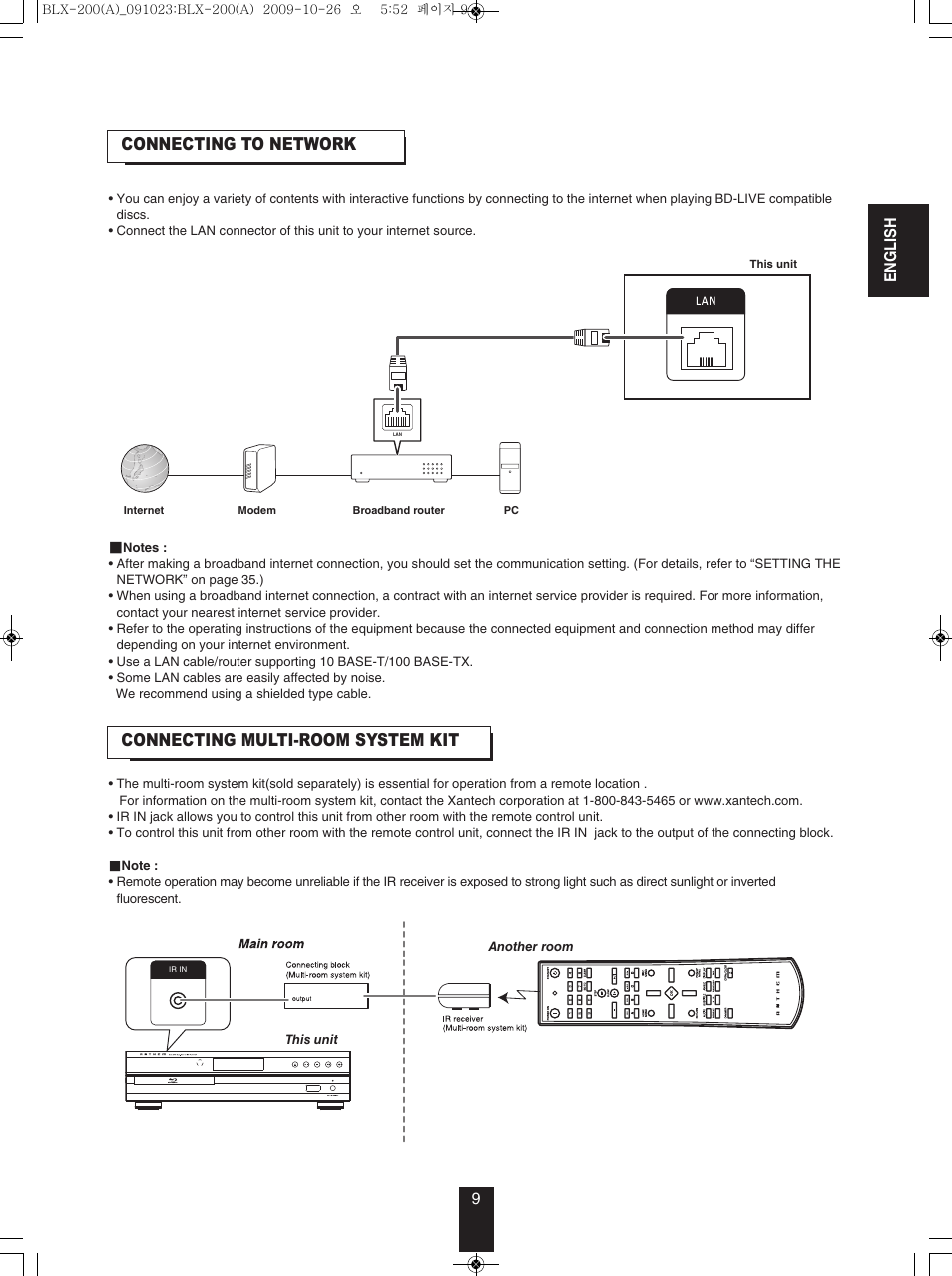 Connecting to network, Connecting multi-room system kit | Anthem BLX 200 User Manual | Page 9 / 46