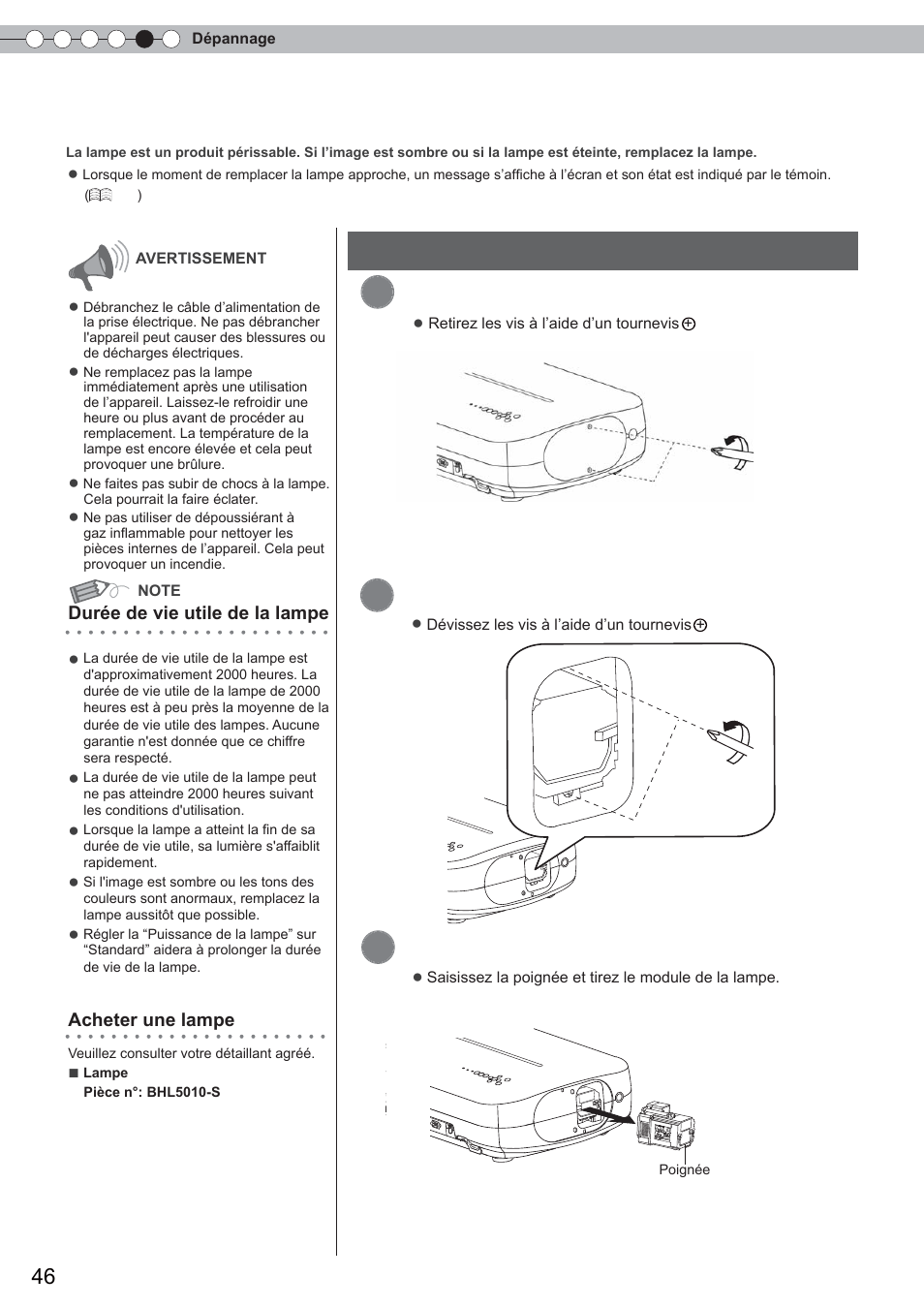 Remplacement de la lampe, Retirez le couvercle de la lampe, Dévissez les vis de la lampe | Retirez le module de la lampe, Procédure pour le remplacement de la lampe | Anthem LTX 300 User Manual | Page 104 / 174