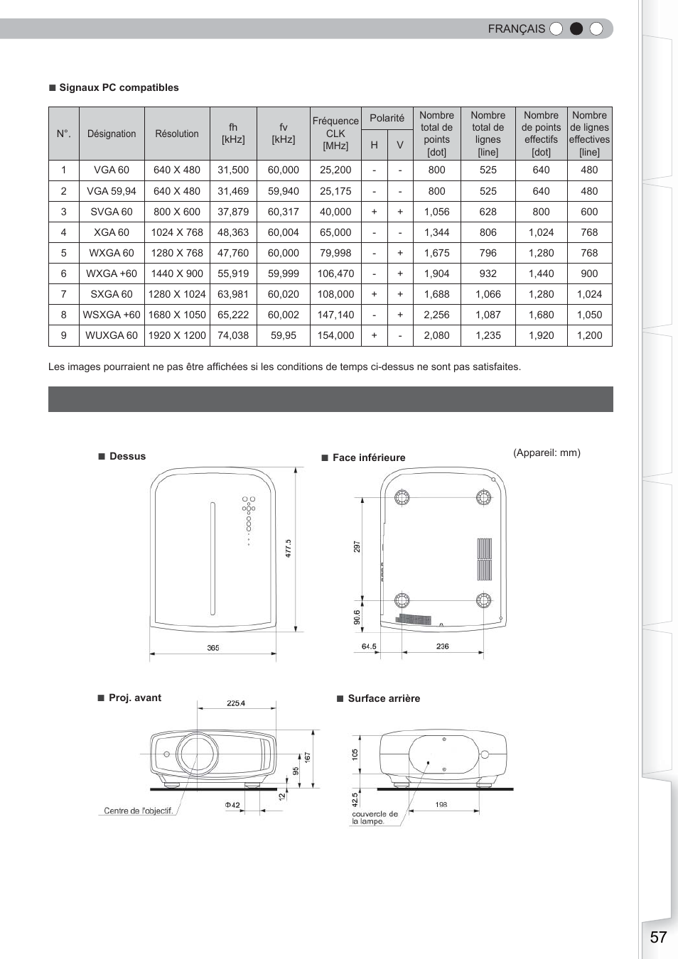 Dimensions | Anthem LTX 300 User Manual | Page 115 / 174