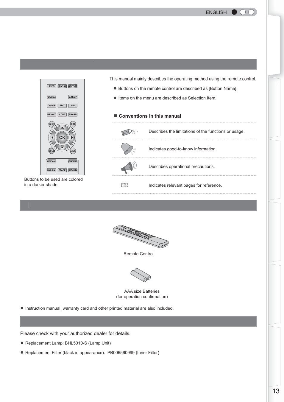 About this manual, Check the accessories, Optional accessories | Anthem LTX 300 User Manual | Page 13 / 174