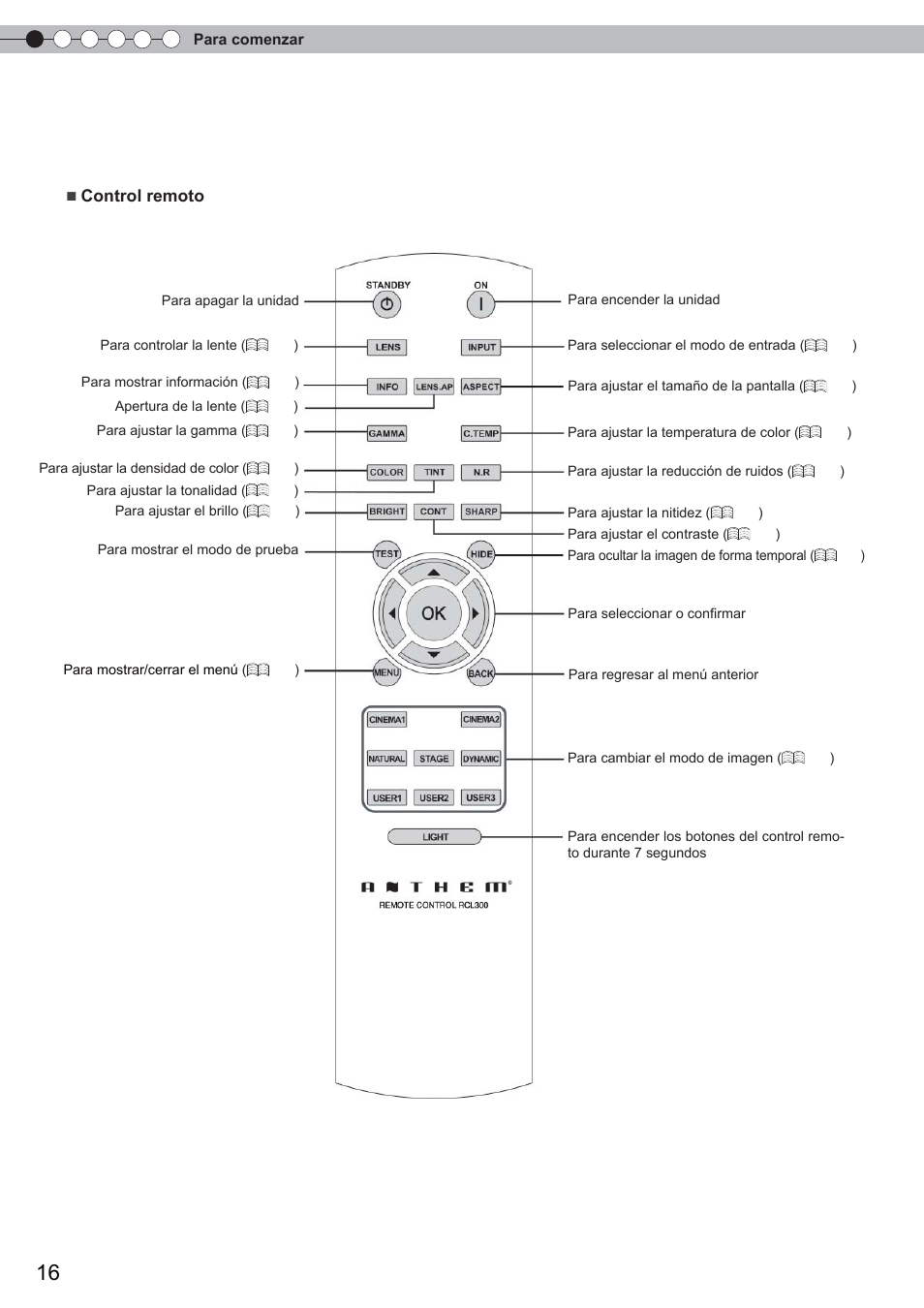 Controles y características (continuación) | Anthem LTX 300 User Manual | Page 132 / 174