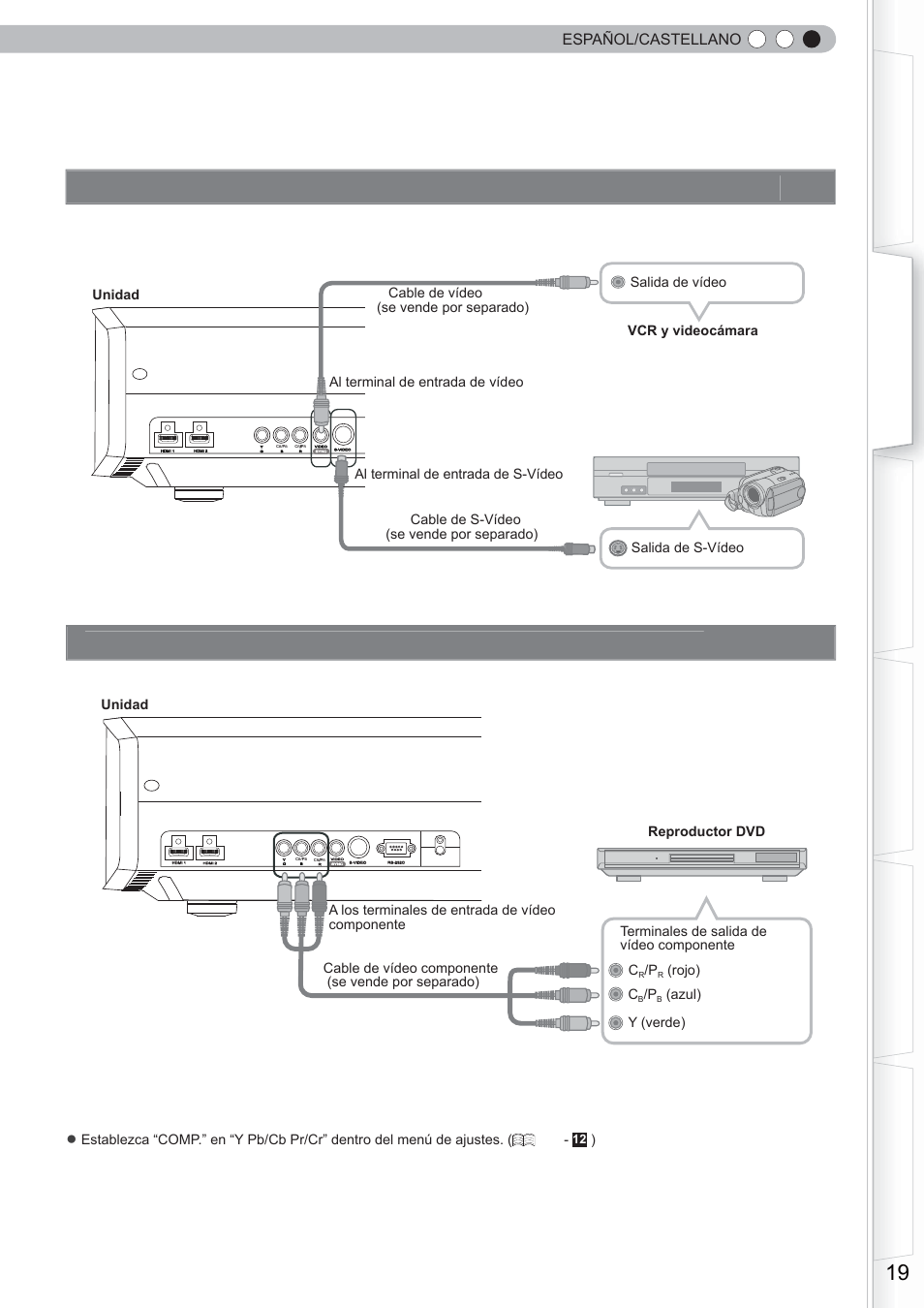 Conexiones, Conexión a través del cable de vídeo componente, Español/castellano | Unidad, Rojo) c | Anthem LTX 300 User Manual | Page 135 / 174