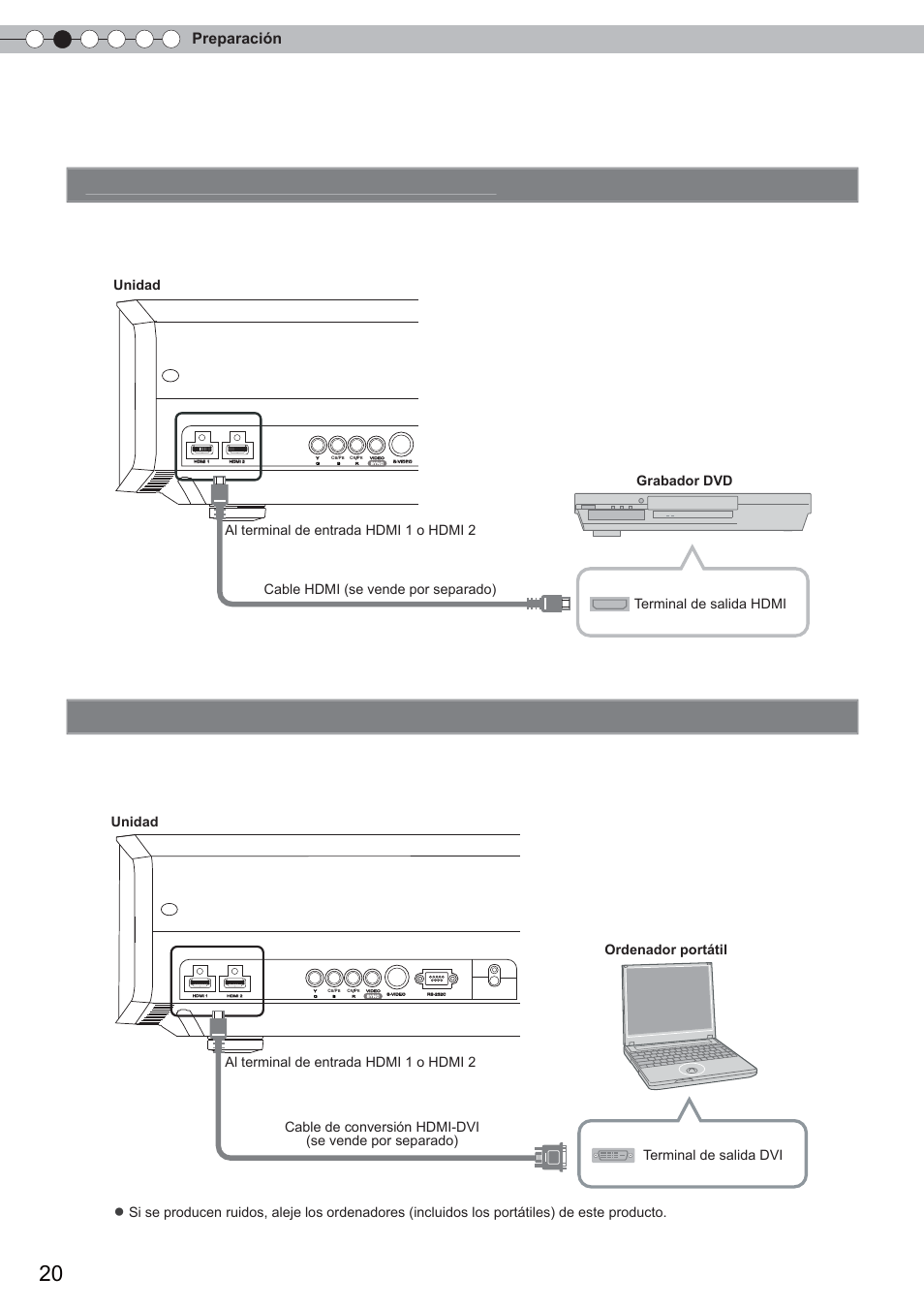 Conexión (continuación), Preparación, Unidad | Anthem LTX 300 User Manual | Page 136 / 174