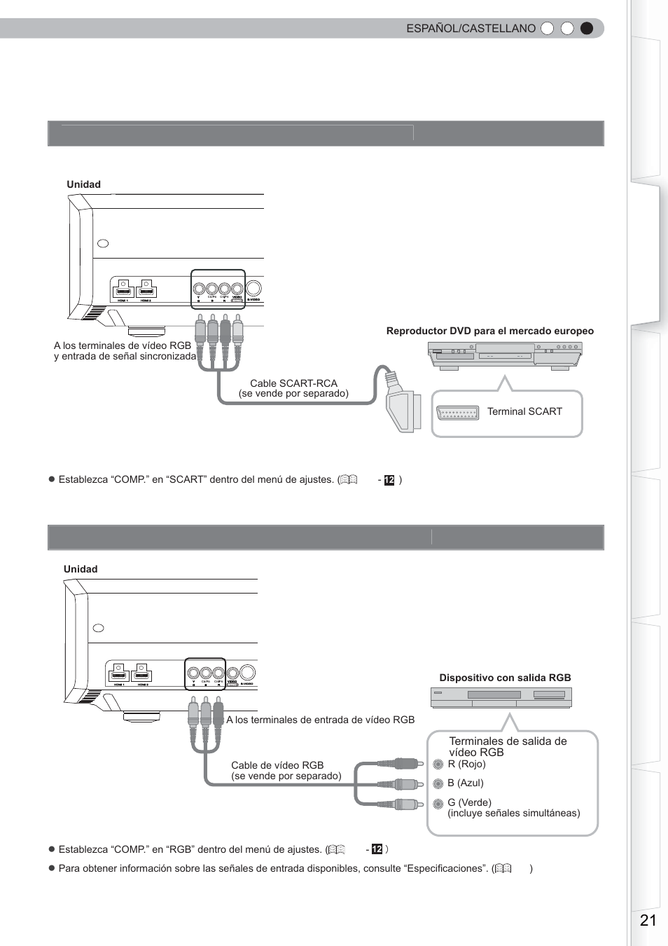 Conexión a través del cable de vídeo rgb, Conexión a través del cable scart-rca, Español/castellano | Terminales de salida de vídeo rgb, Unidad | Anthem LTX 300 User Manual | Page 137 / 174