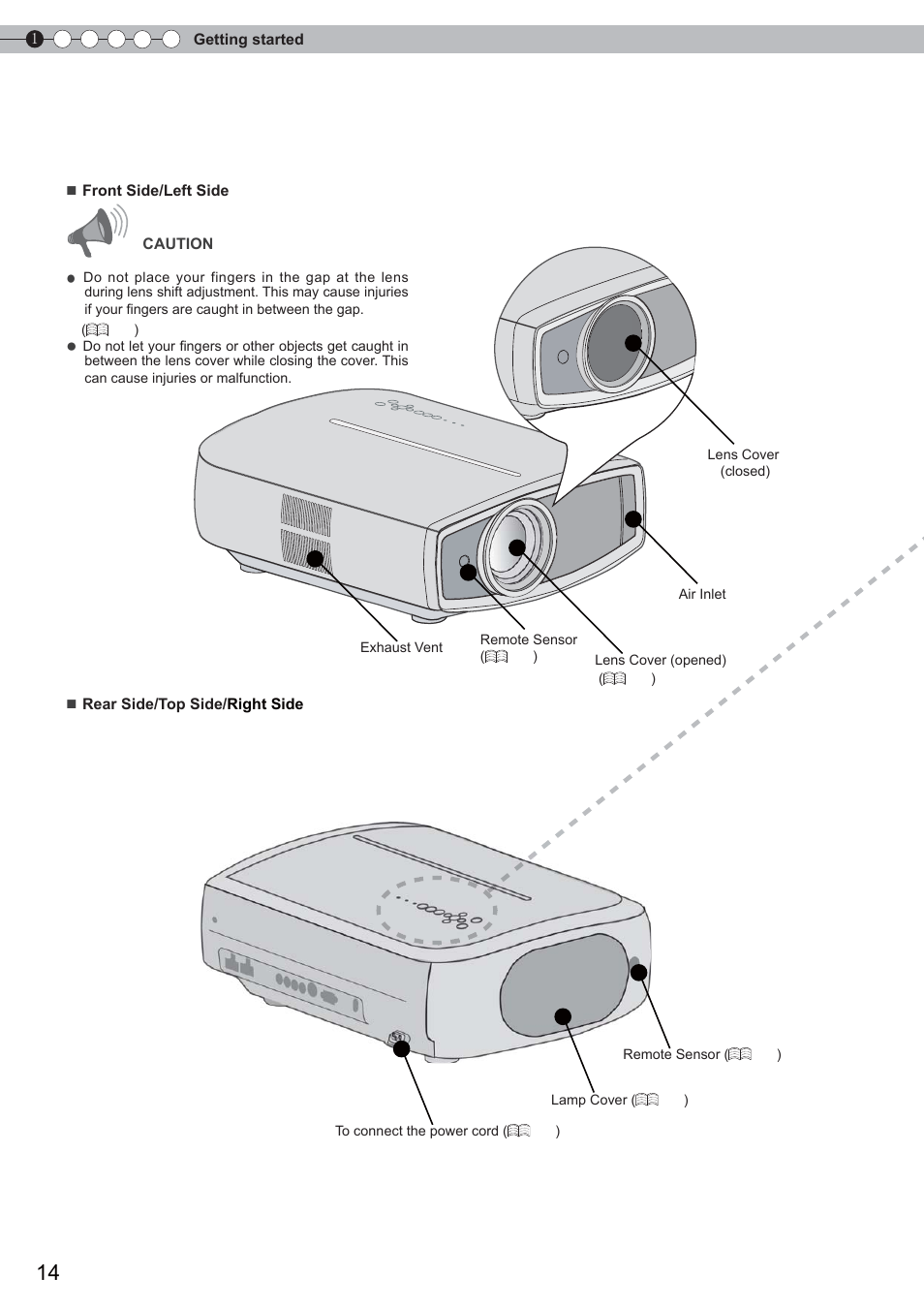 Controls and features | Anthem LTX 300 User Manual | Page 14 / 174