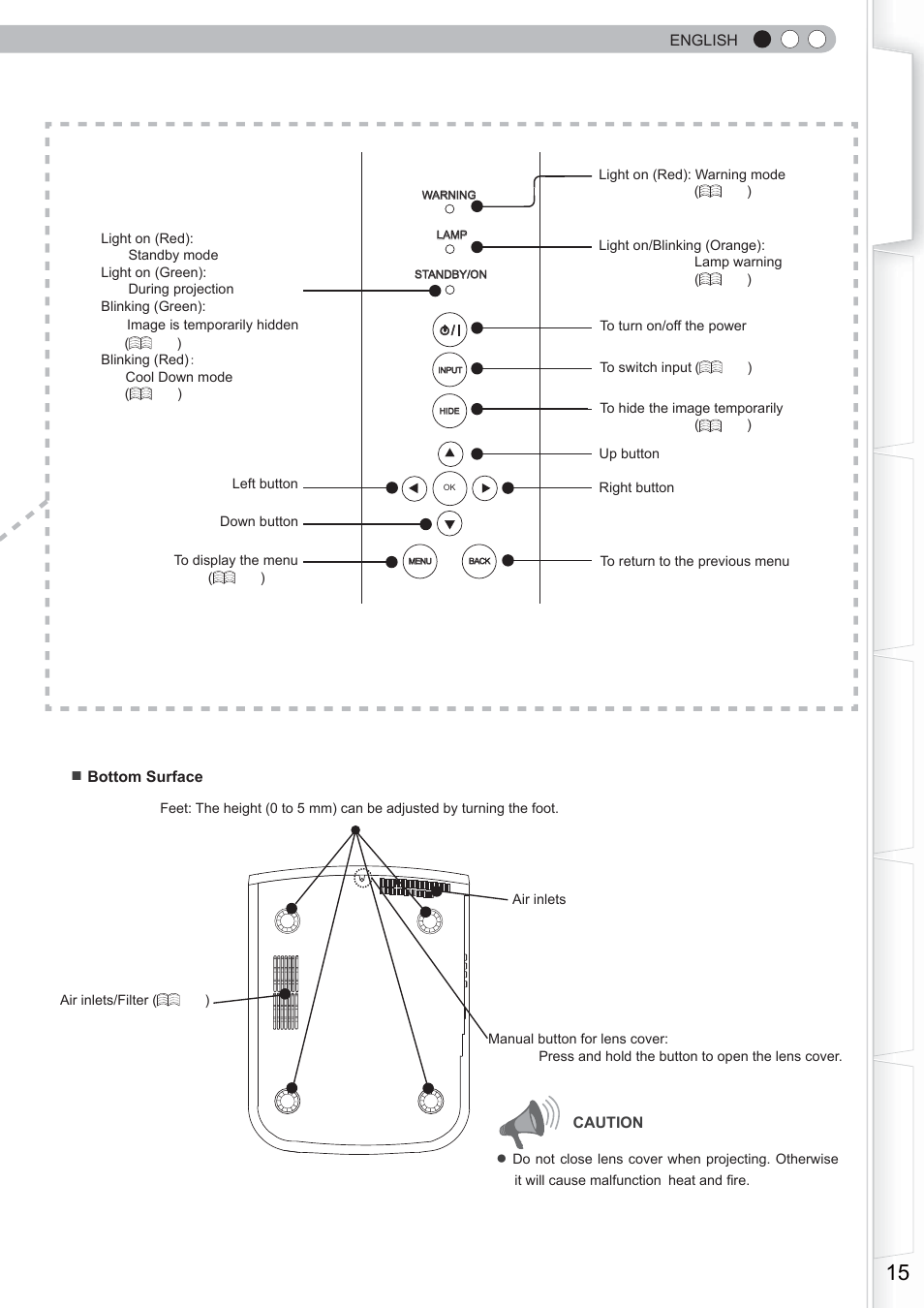 Anthem LTX 300 User Manual | Page 15 / 174