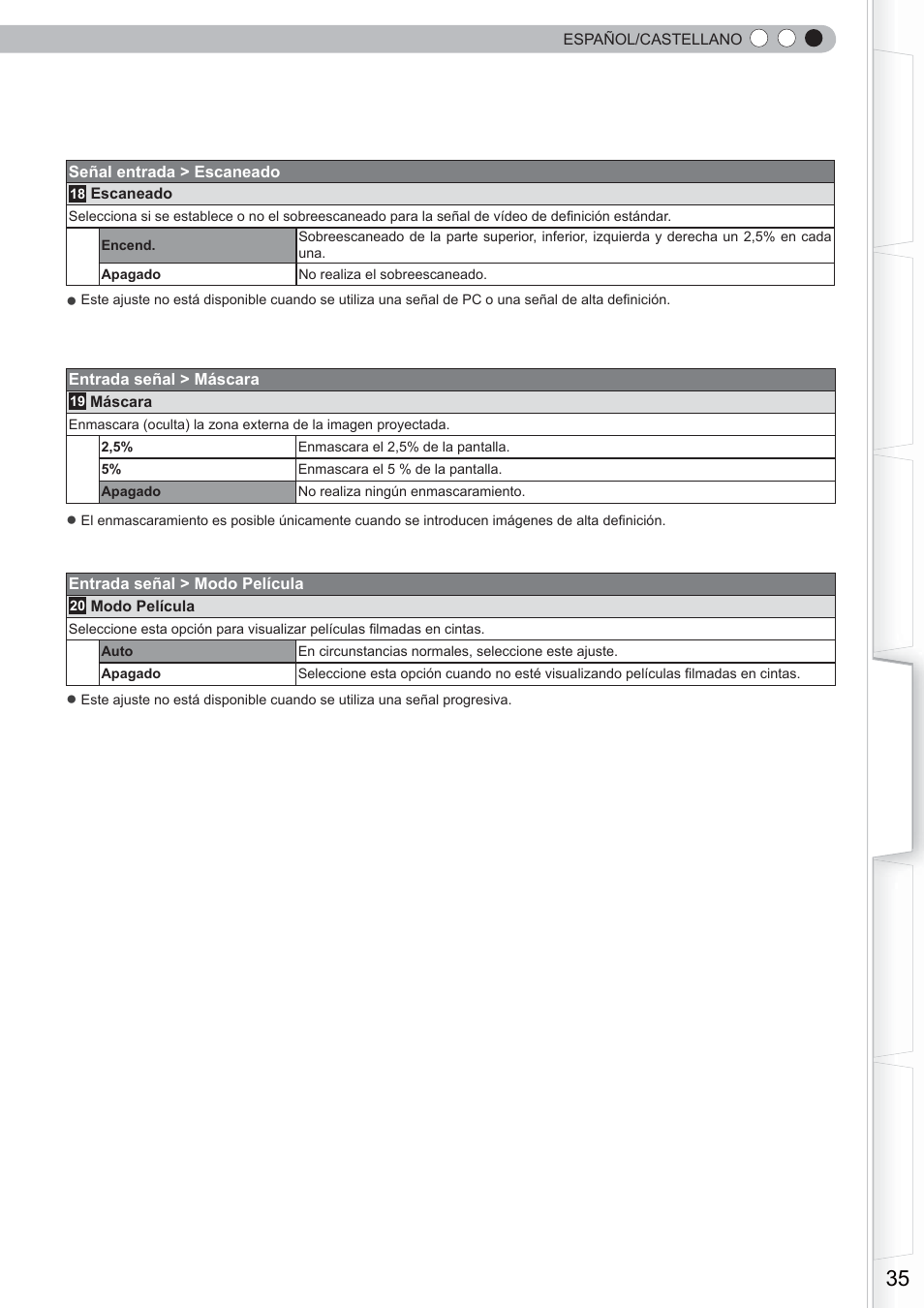 Anthem LTX 300 User Manual | Page 151 / 174
